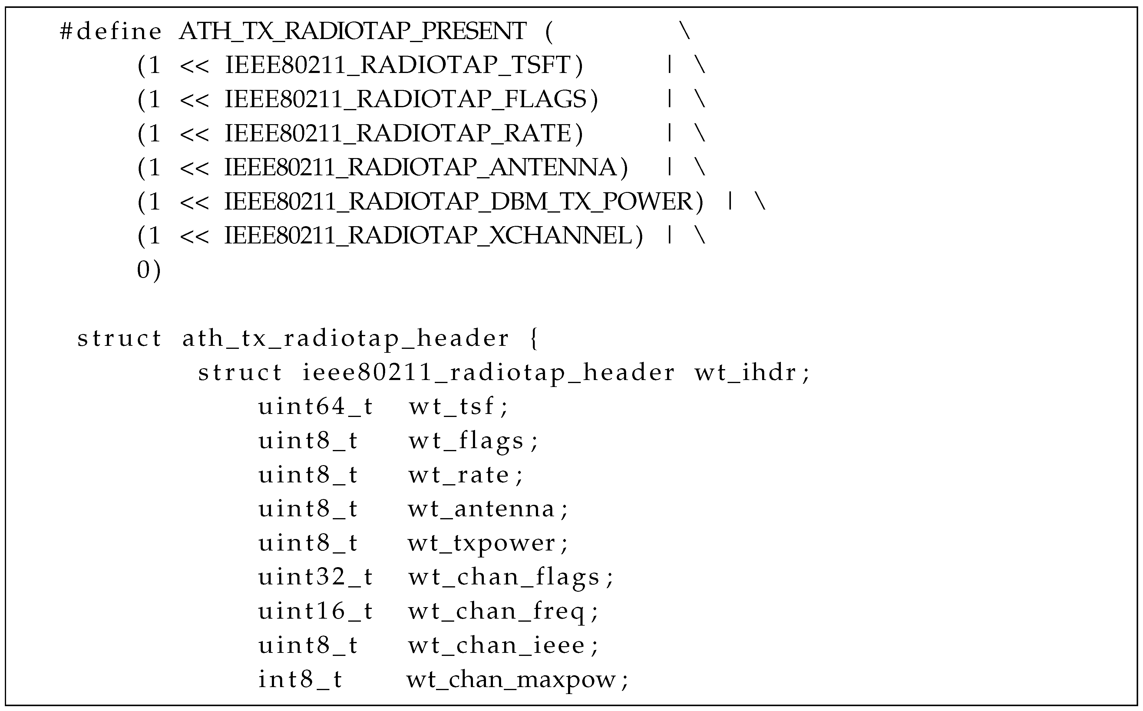 Sensors 19 03711 g009 Sensors 19 03711 g009