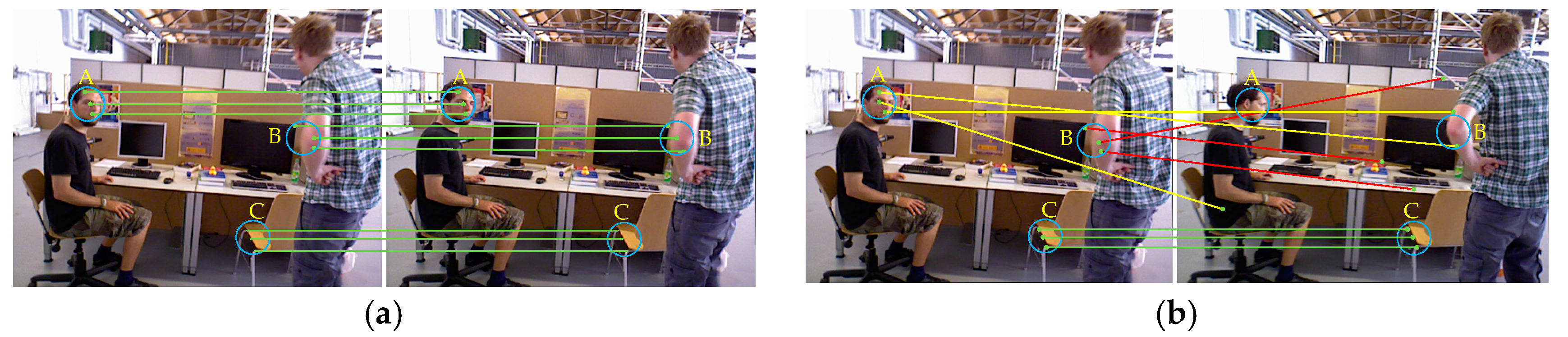 Sensors 19 03714 g003 Sensors 19 03714 g003