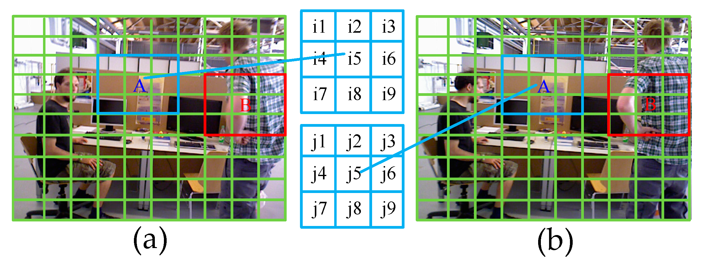Sensors 19 03714 g004 Sensors 19 03714 g004