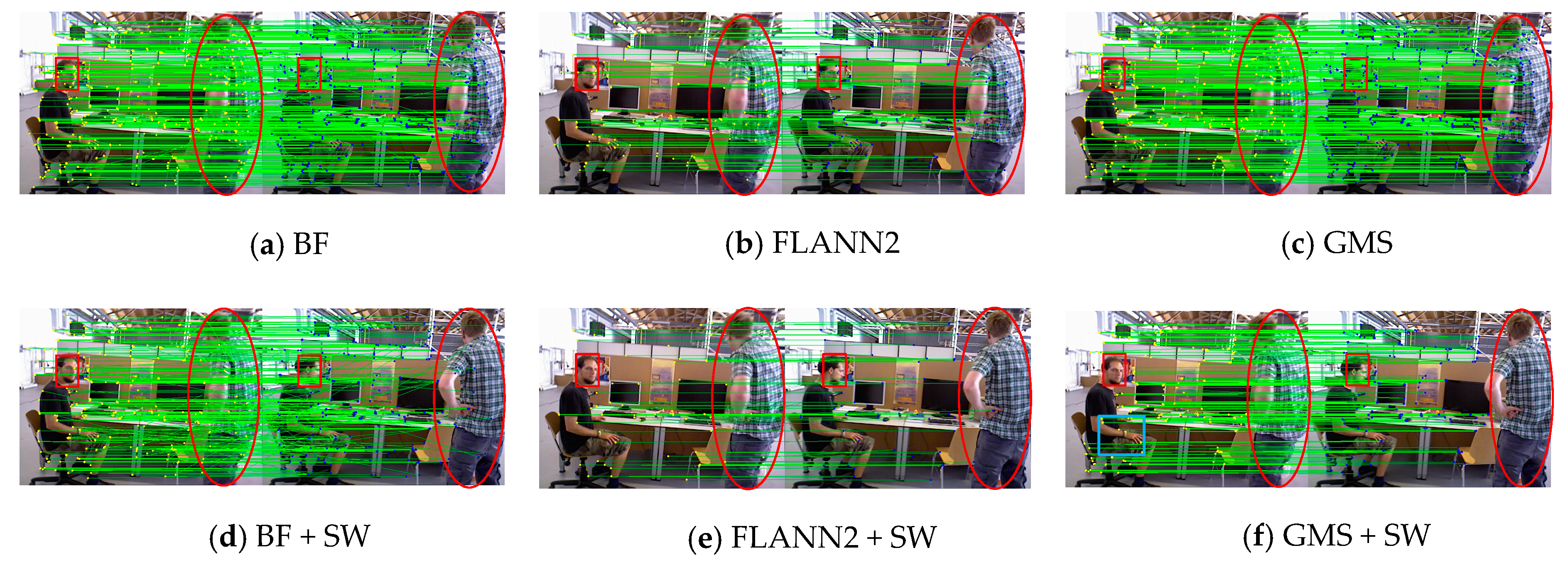 Sensors 19 03714 g006 Sensors 19 03714 g006