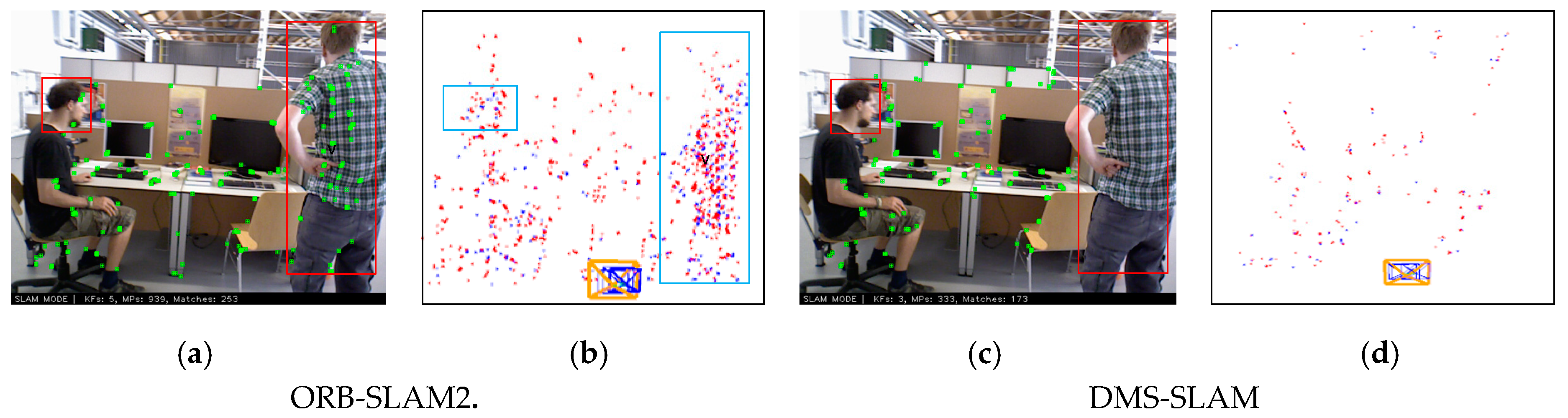 Sensors 19 03714 g007 Sensors 19 03714 g007