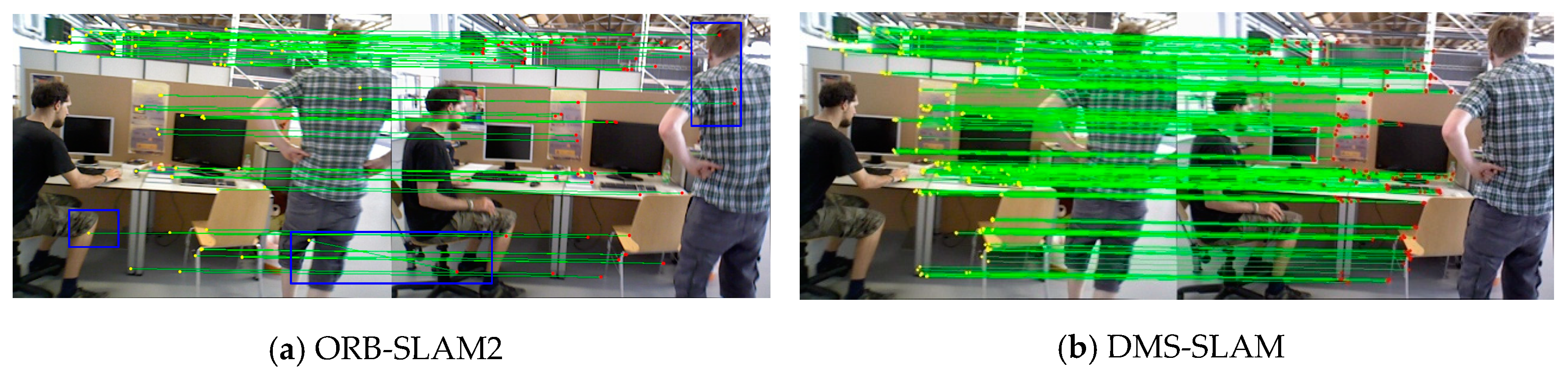 Sensors 19 03714 g008 Sensors 19 03714 g008