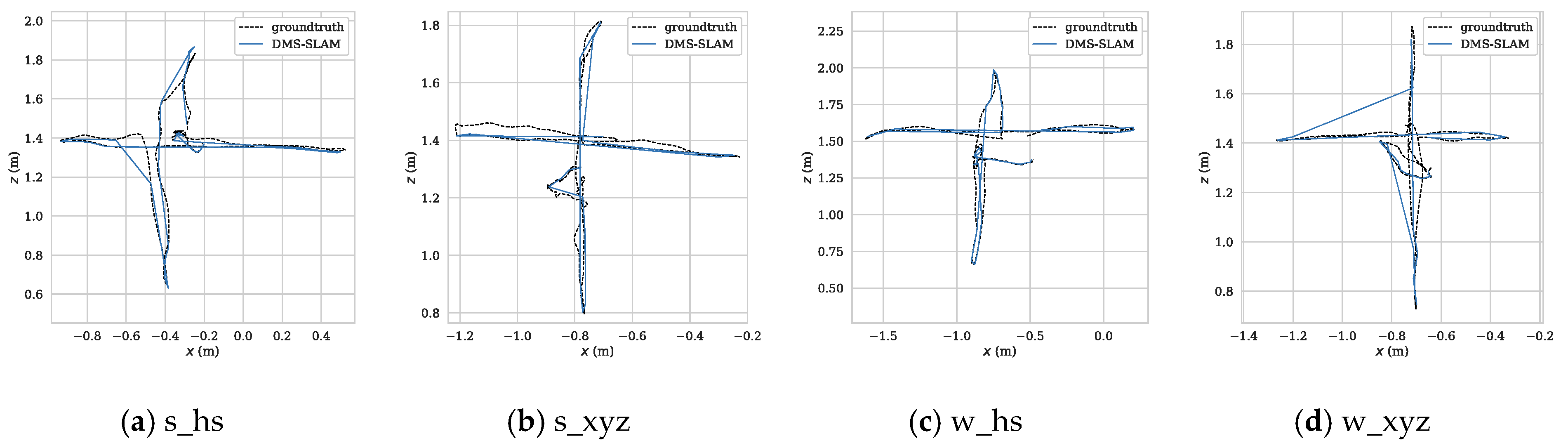 Sensors 19 03714 g013 Sensors 19 03714 g013