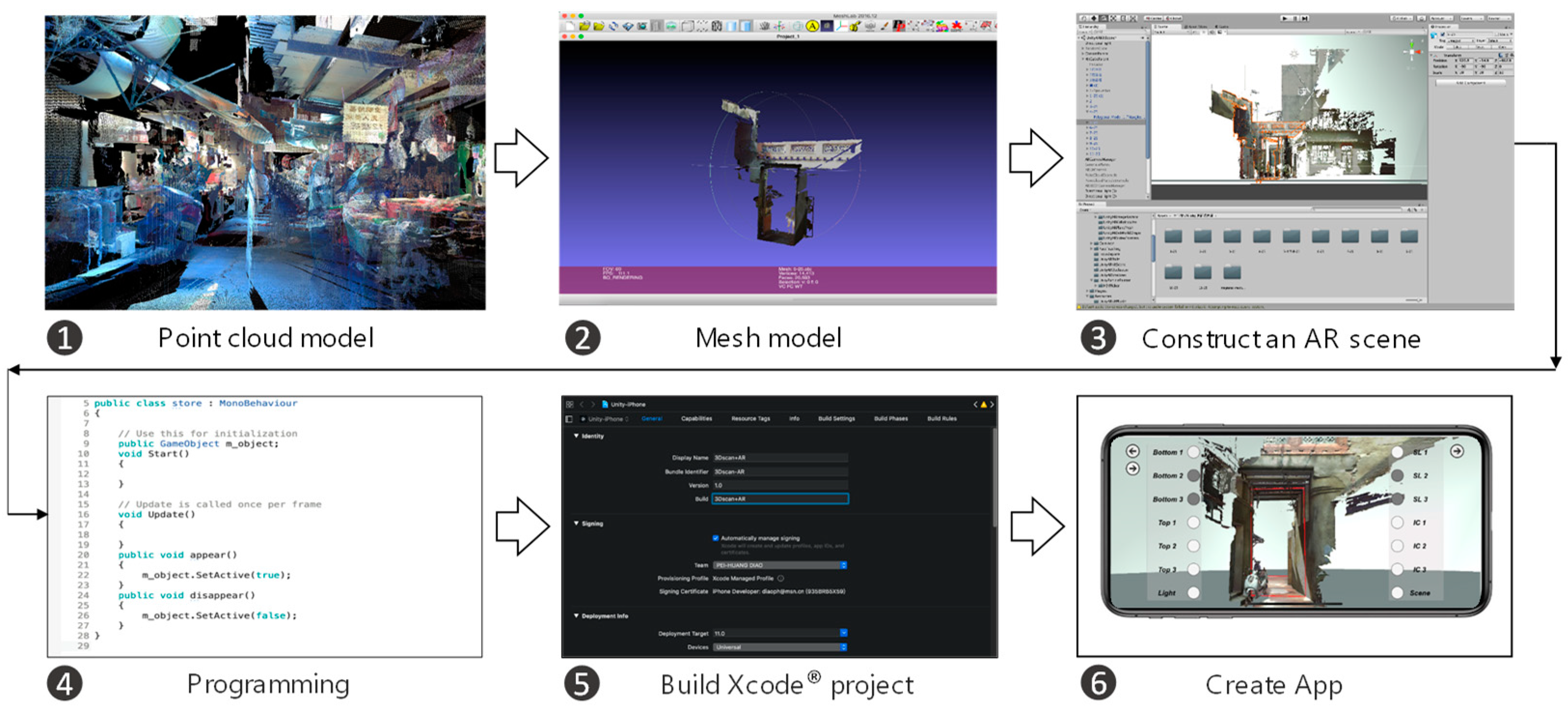 Sensors 19 03725 g009