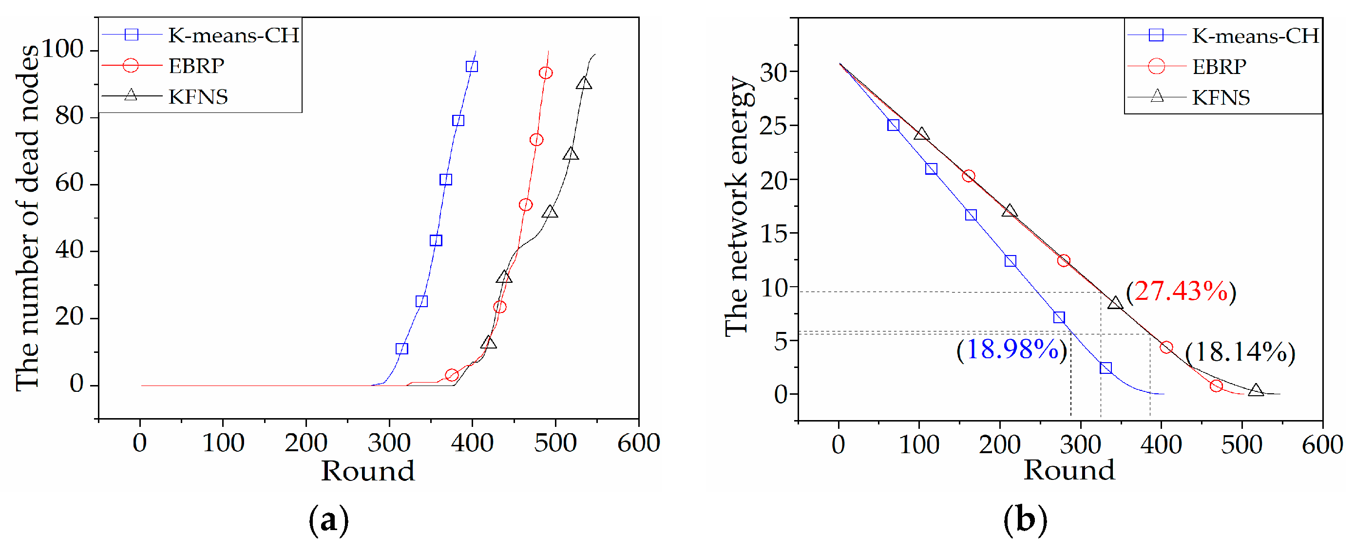 Sensors 19 03726 g009