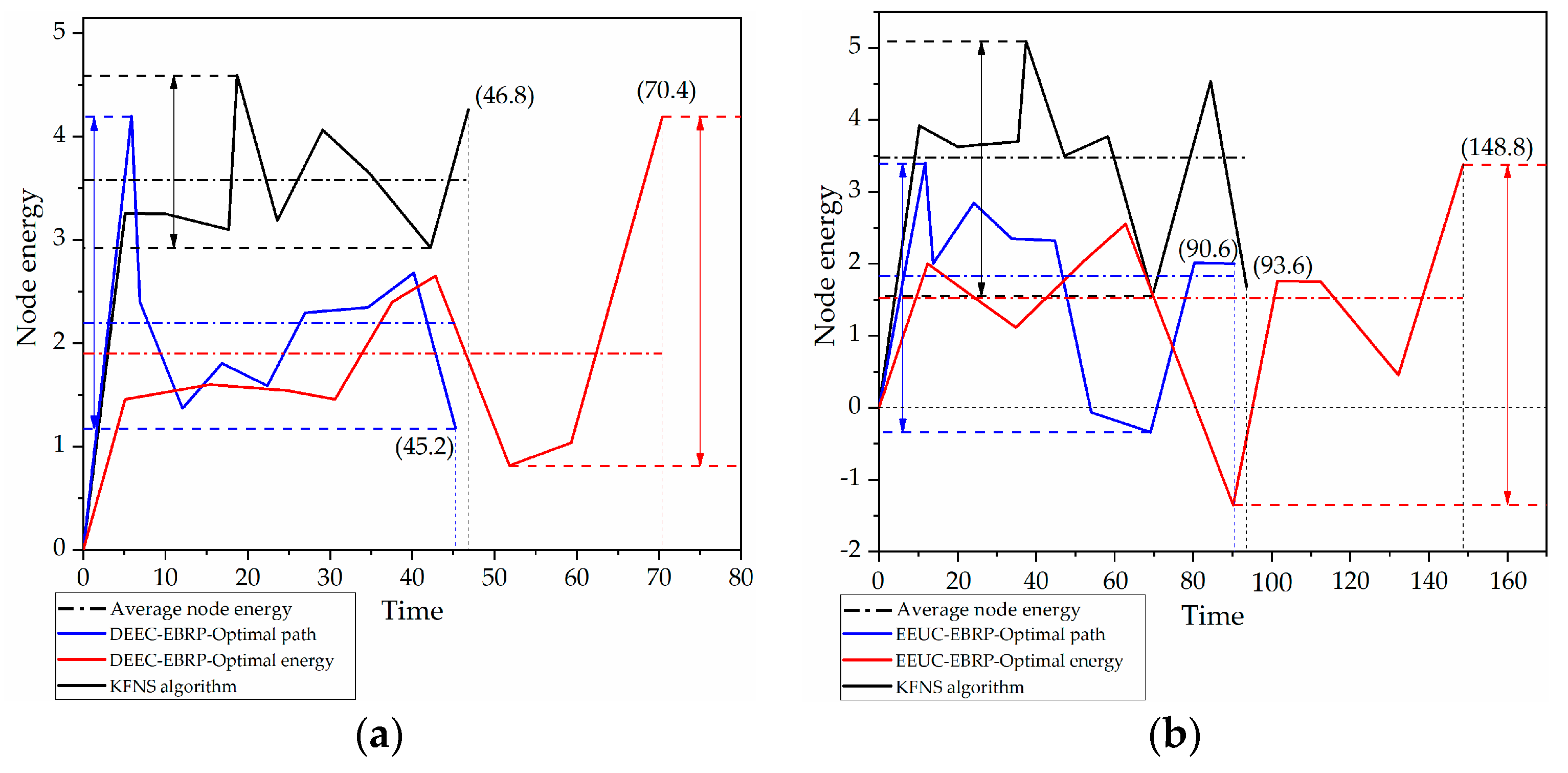 Sensors 19 03726 g012