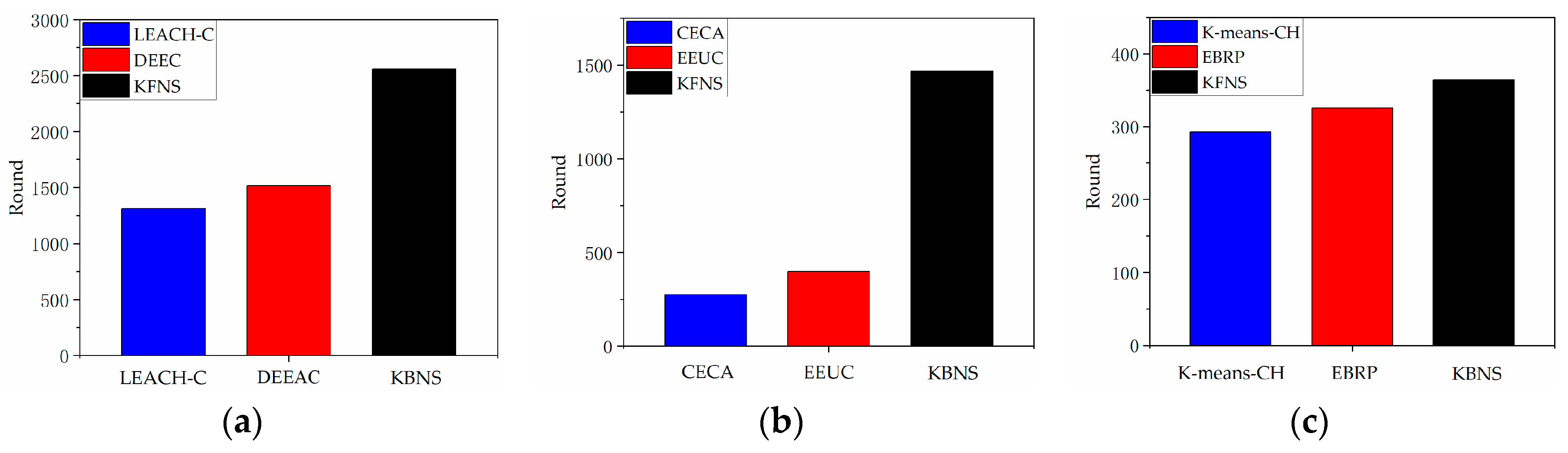 Sensors 19 03726 g014