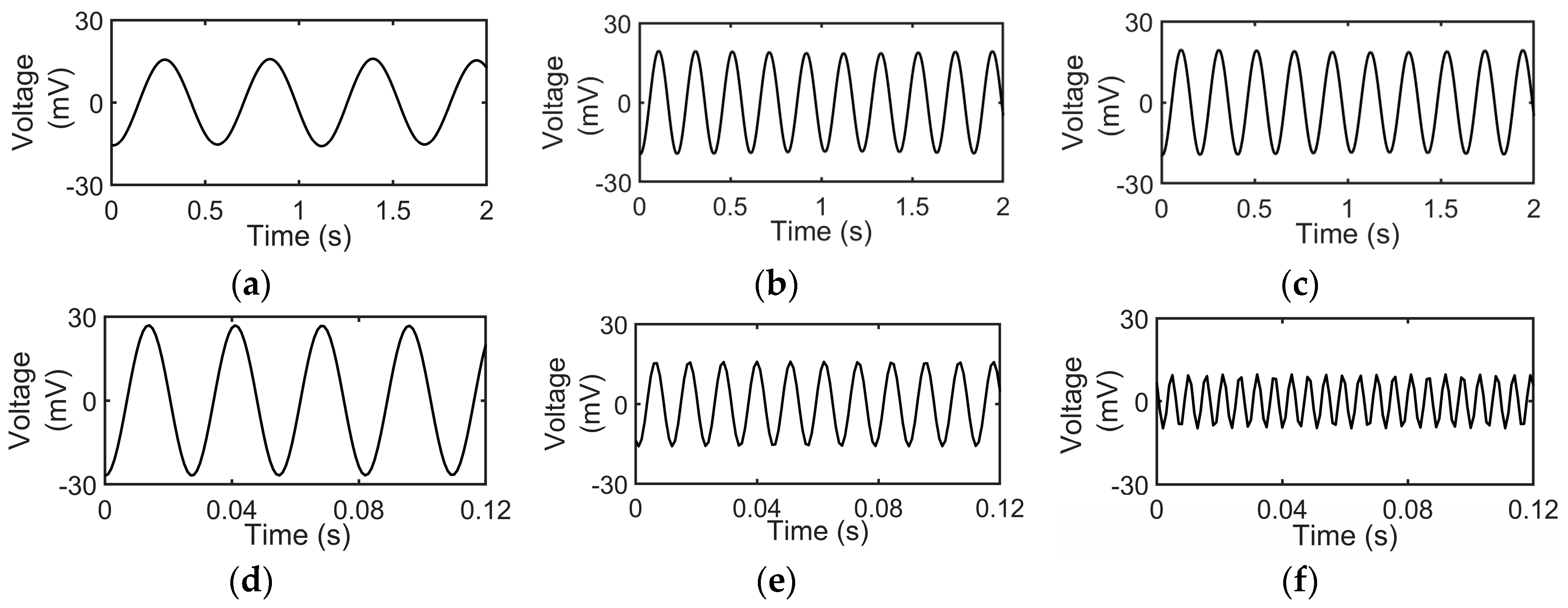 Sensors 19 03739 g006