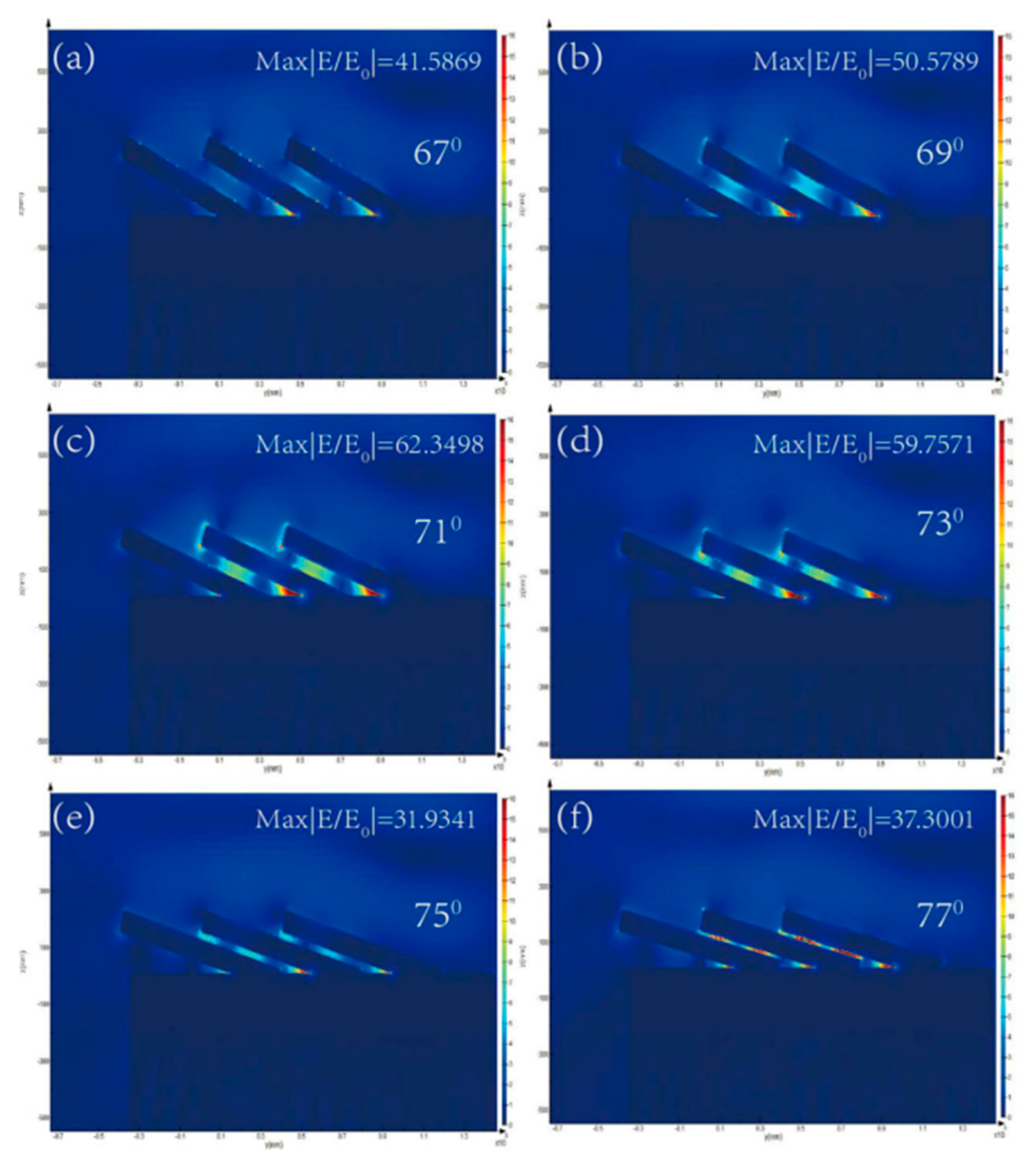 Sensors 19 03742 g003 Sensors 19 03742 g003