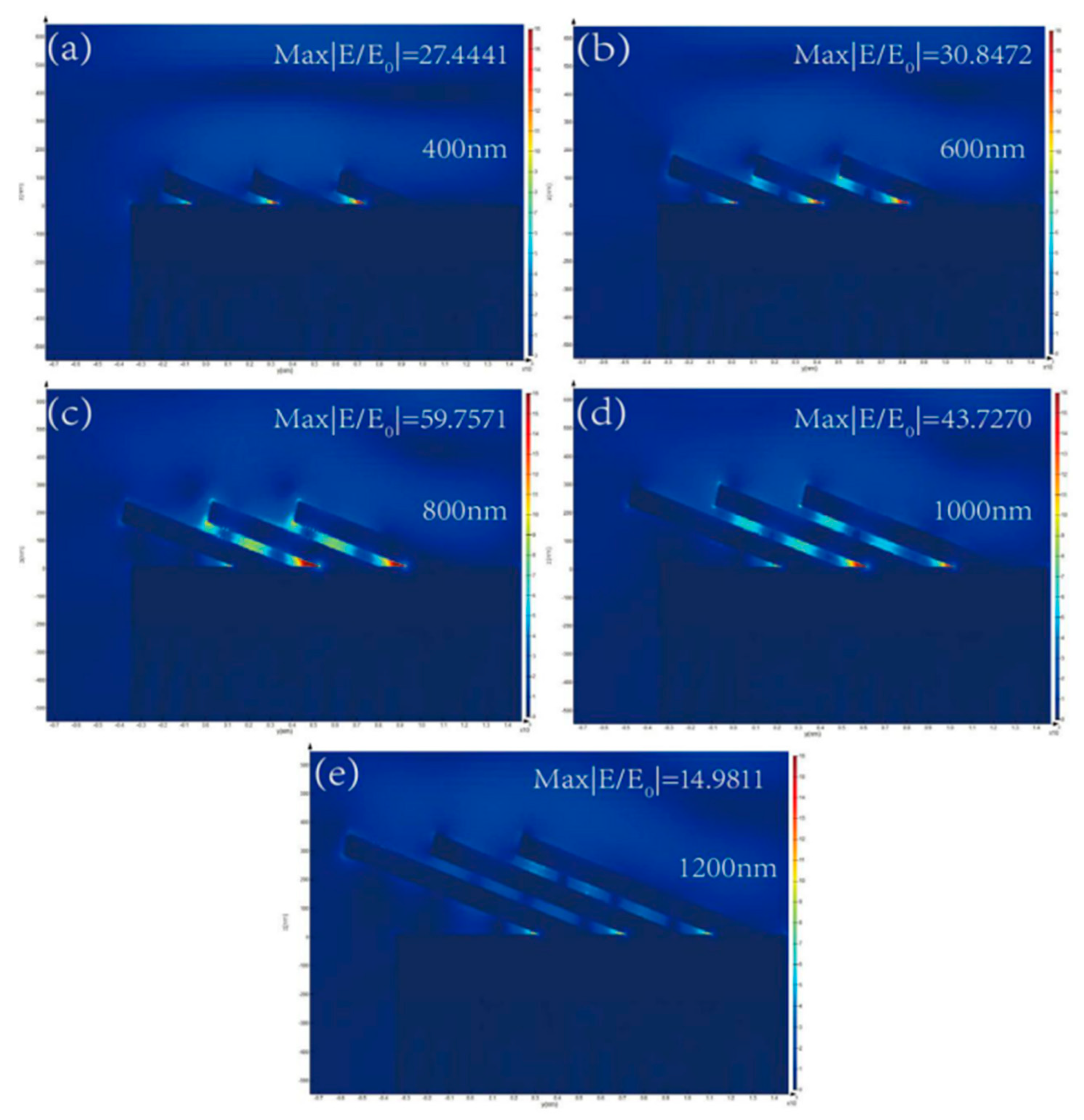 Sensors 19 03742 g004 Sensors 19 03742 g004