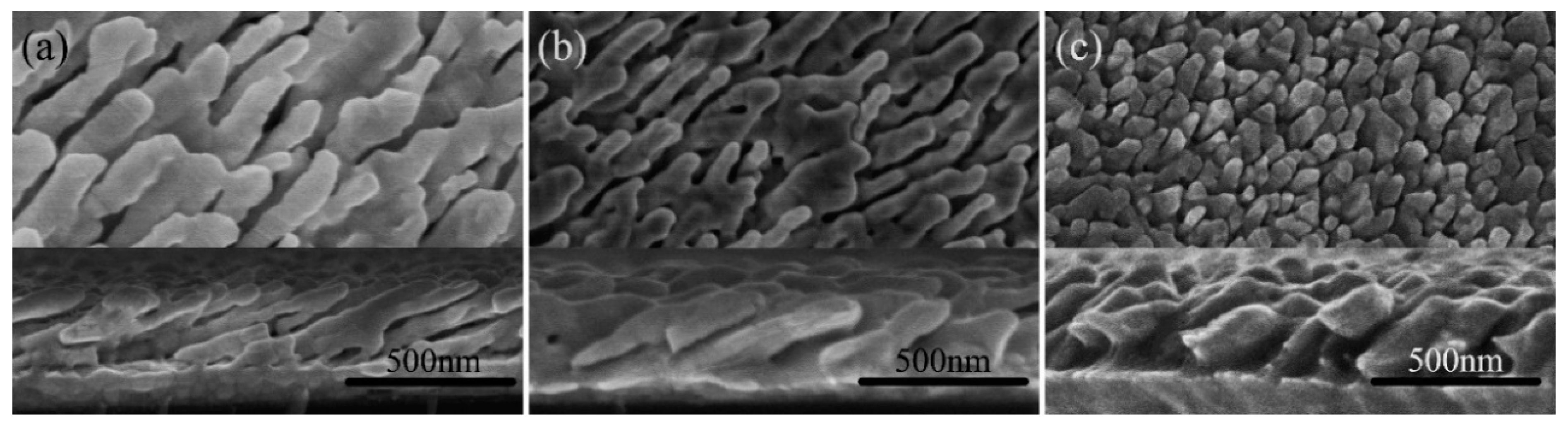 Sensors 19 03742 g009 Sensors 19 03742 g009
