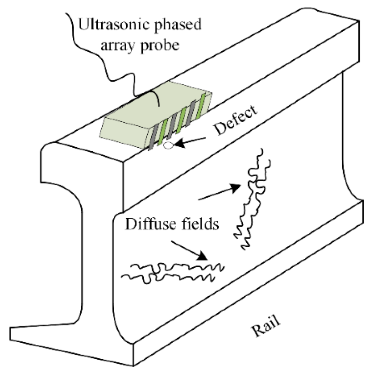 Sensors 19 03744 g002 Sensors 19 03744 g002