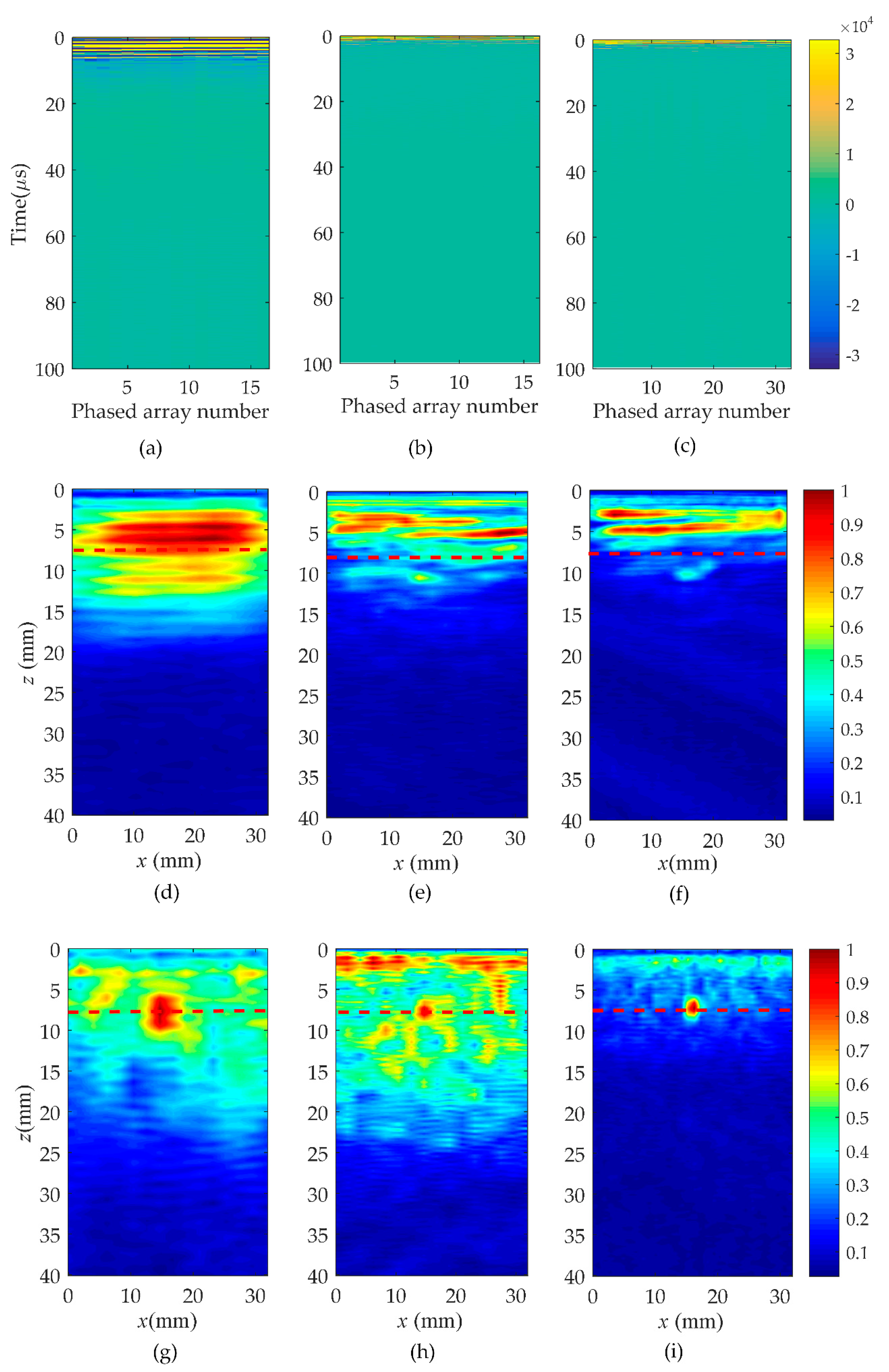 Sensors 19 03744 g007 Sensors 19 03744 g007