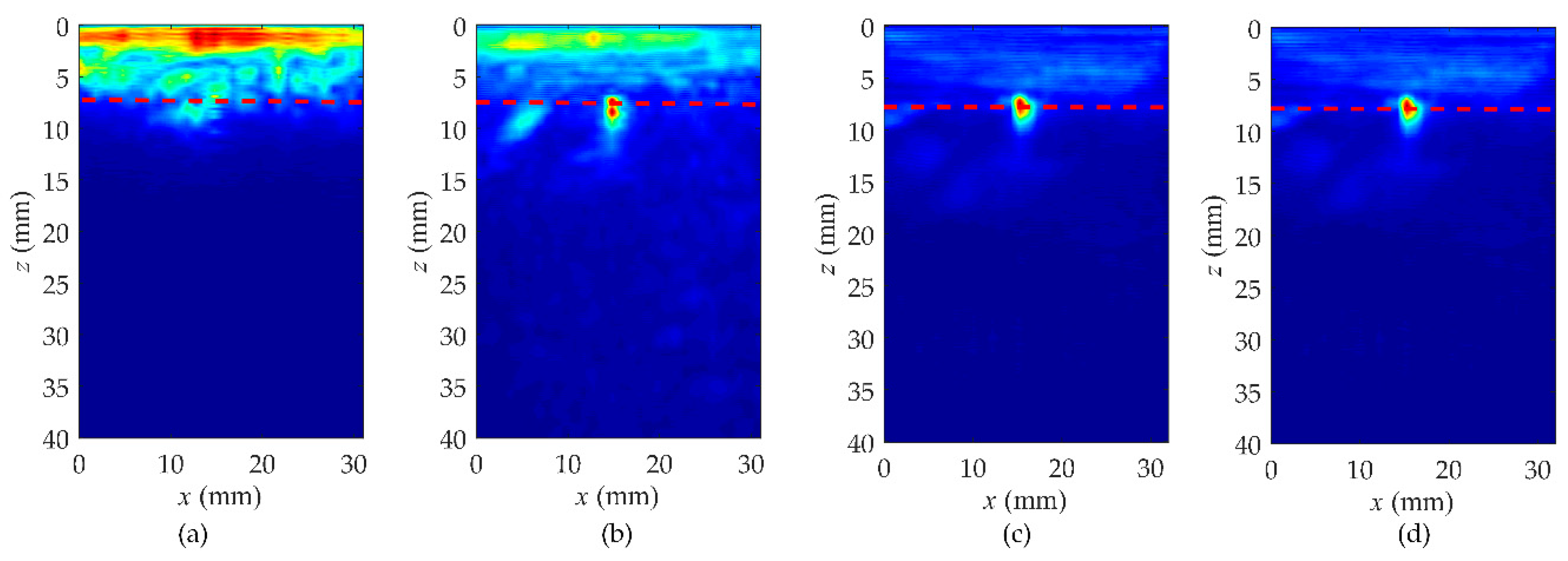 Sensors 19 03744 g011 Sensors 19 03744 g011