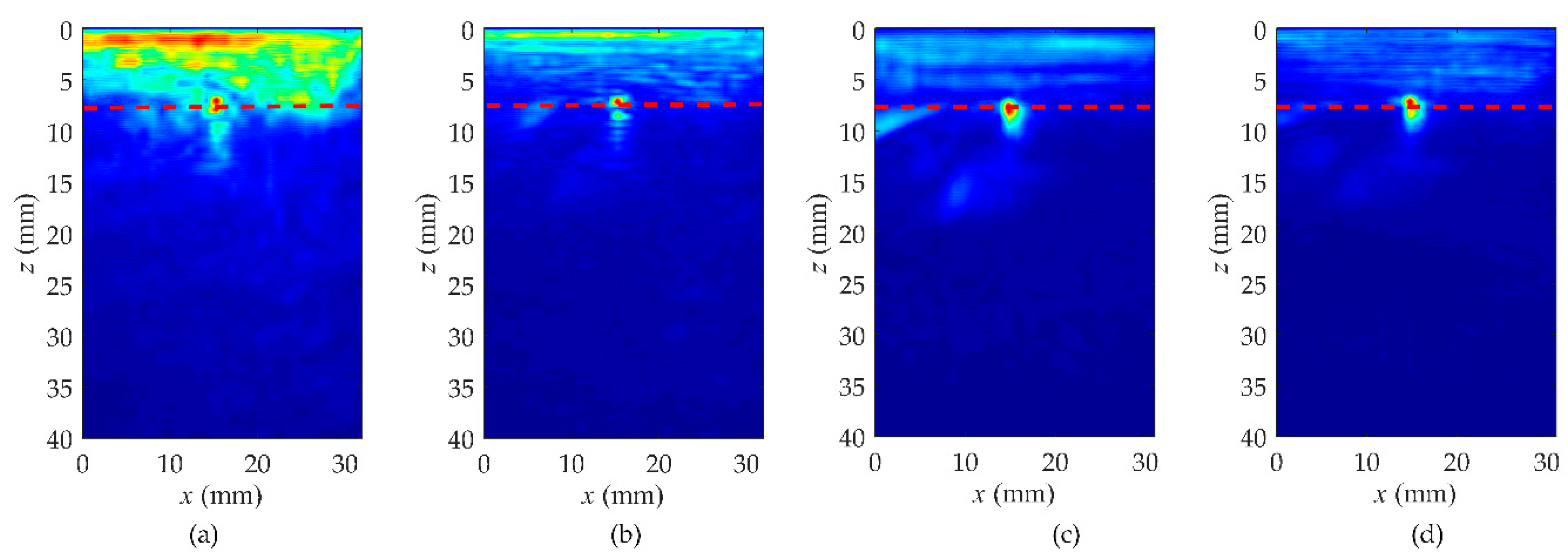 Sensors 19 03744 g012 Sensors 19 03744 g012