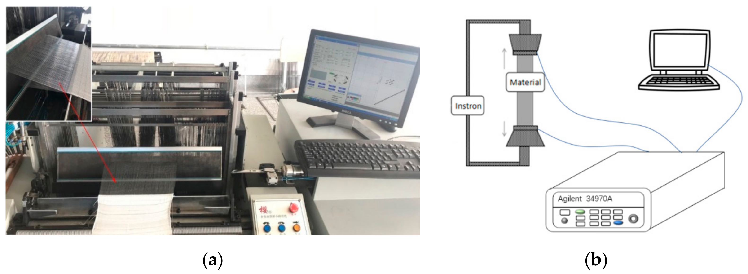 Sensors 19 03745 g001