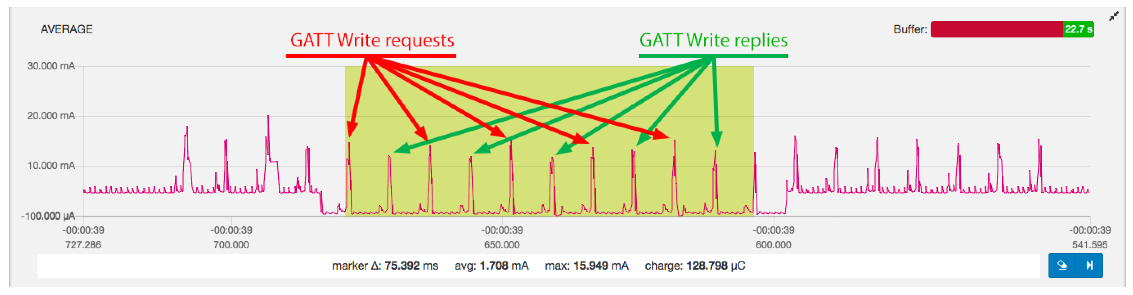 Sensors 19 03746 g003
