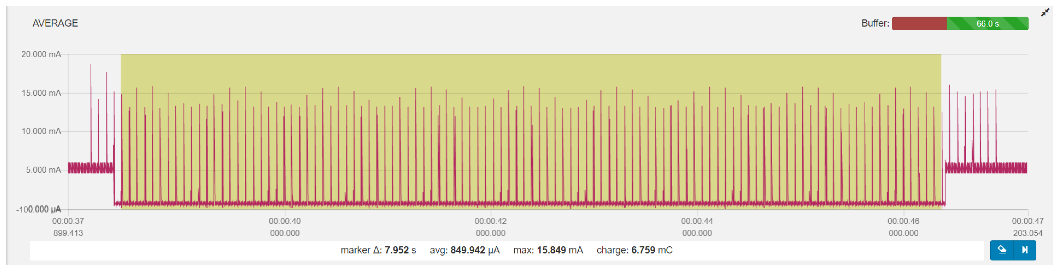 Sensors 19 03746 g004