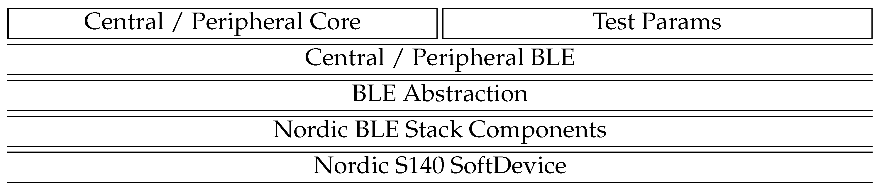 Sensors 19 03746 g006