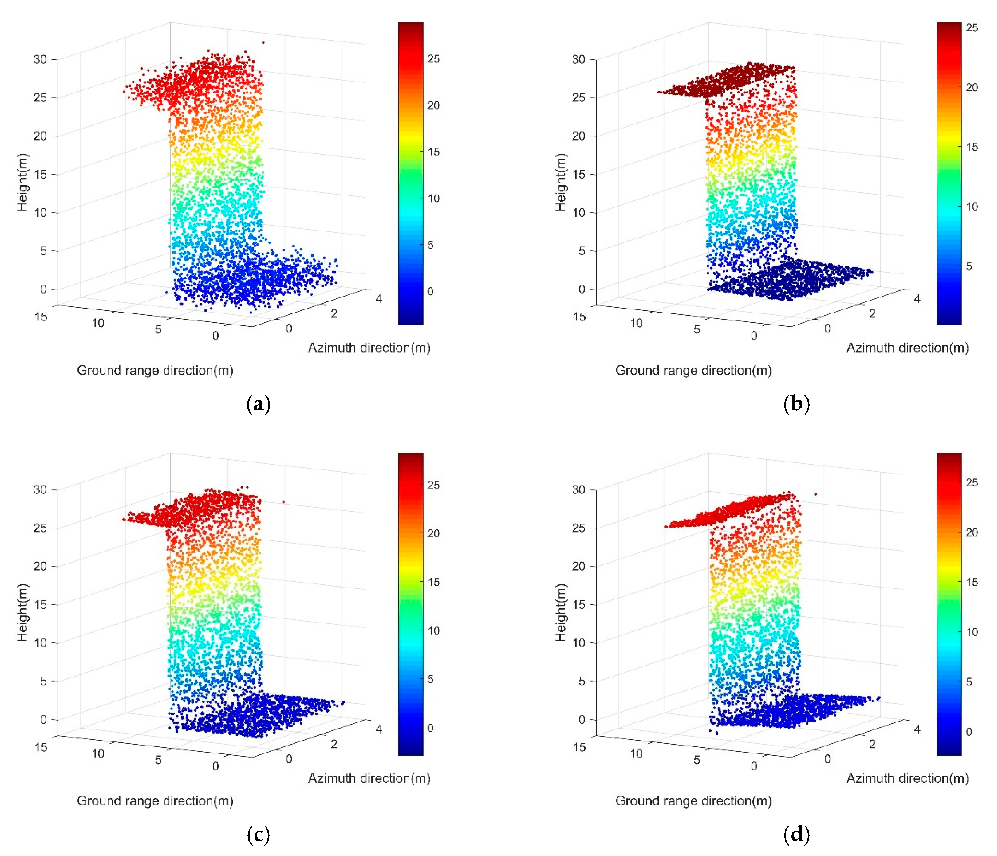 Sensors 19 03748 g013