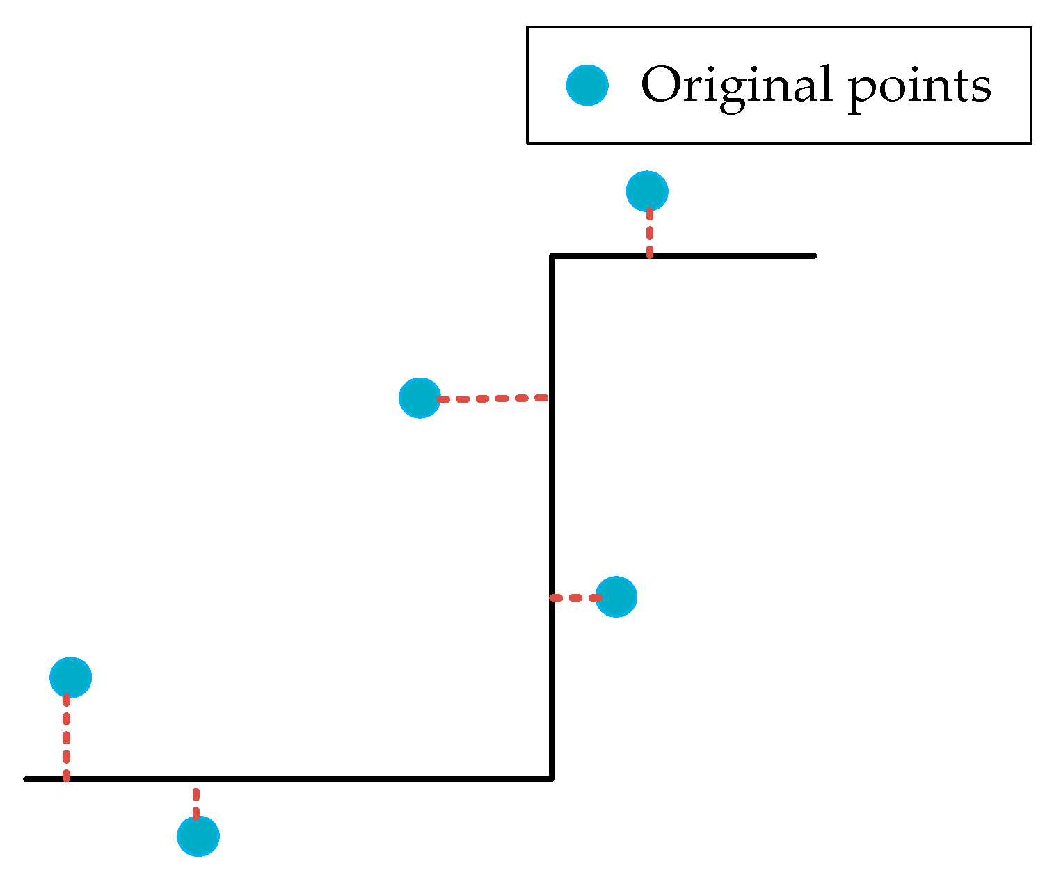 Sensors 19 03748 g014