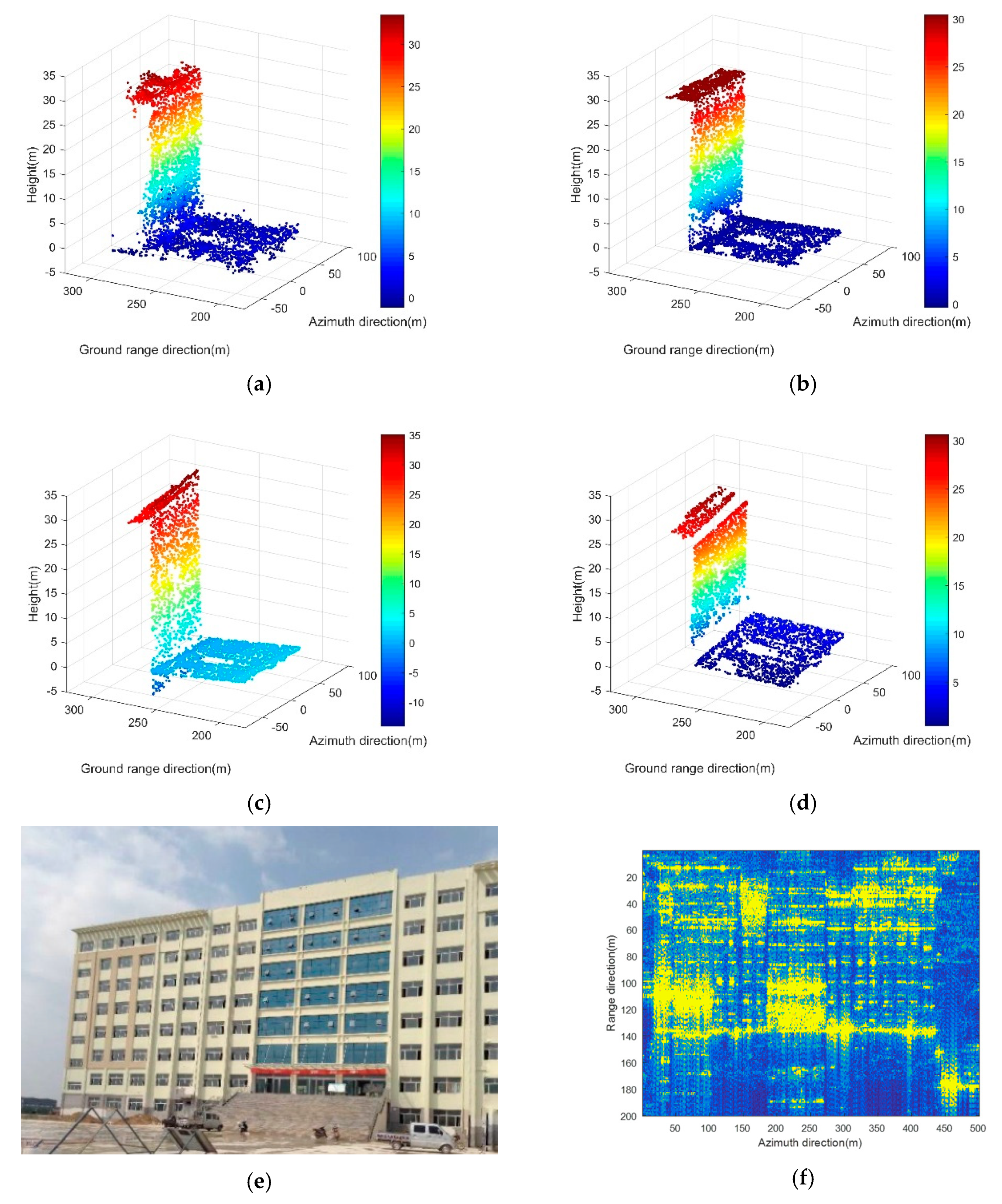 Sensors 19 03748 g016