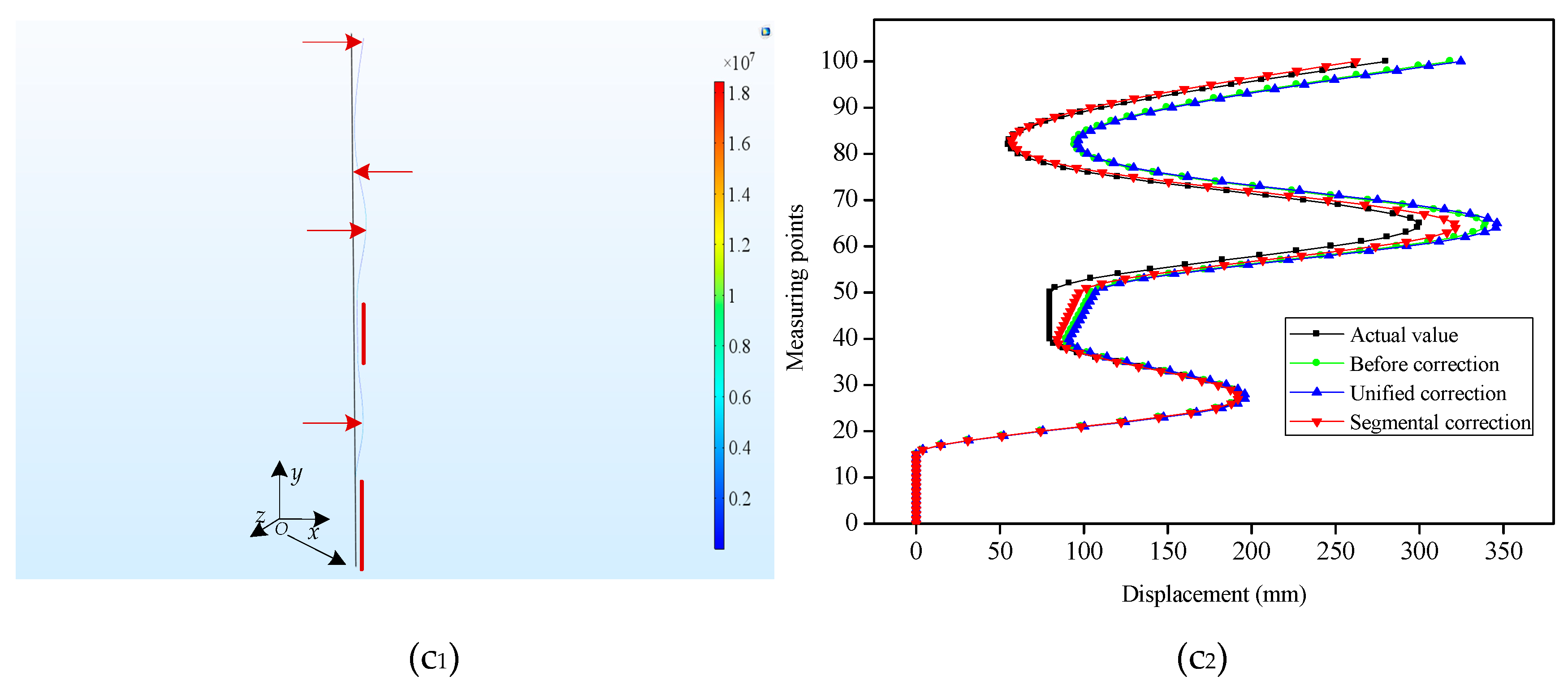 Sensors 19 03750 g006b