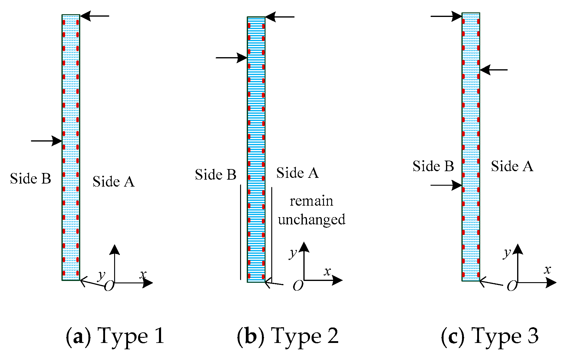 Sensors 19 03750 g011