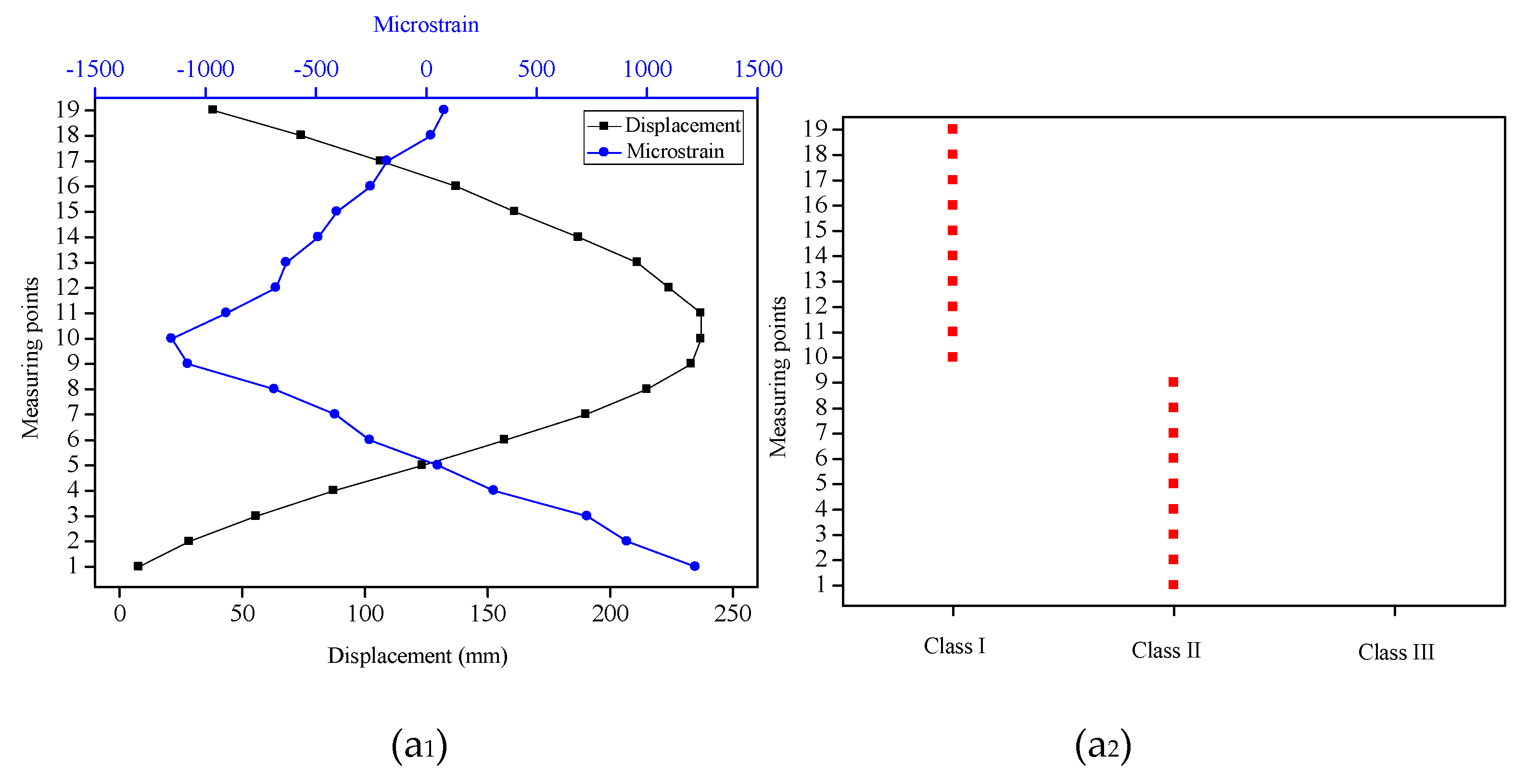 Sensors 19 03750 g012a