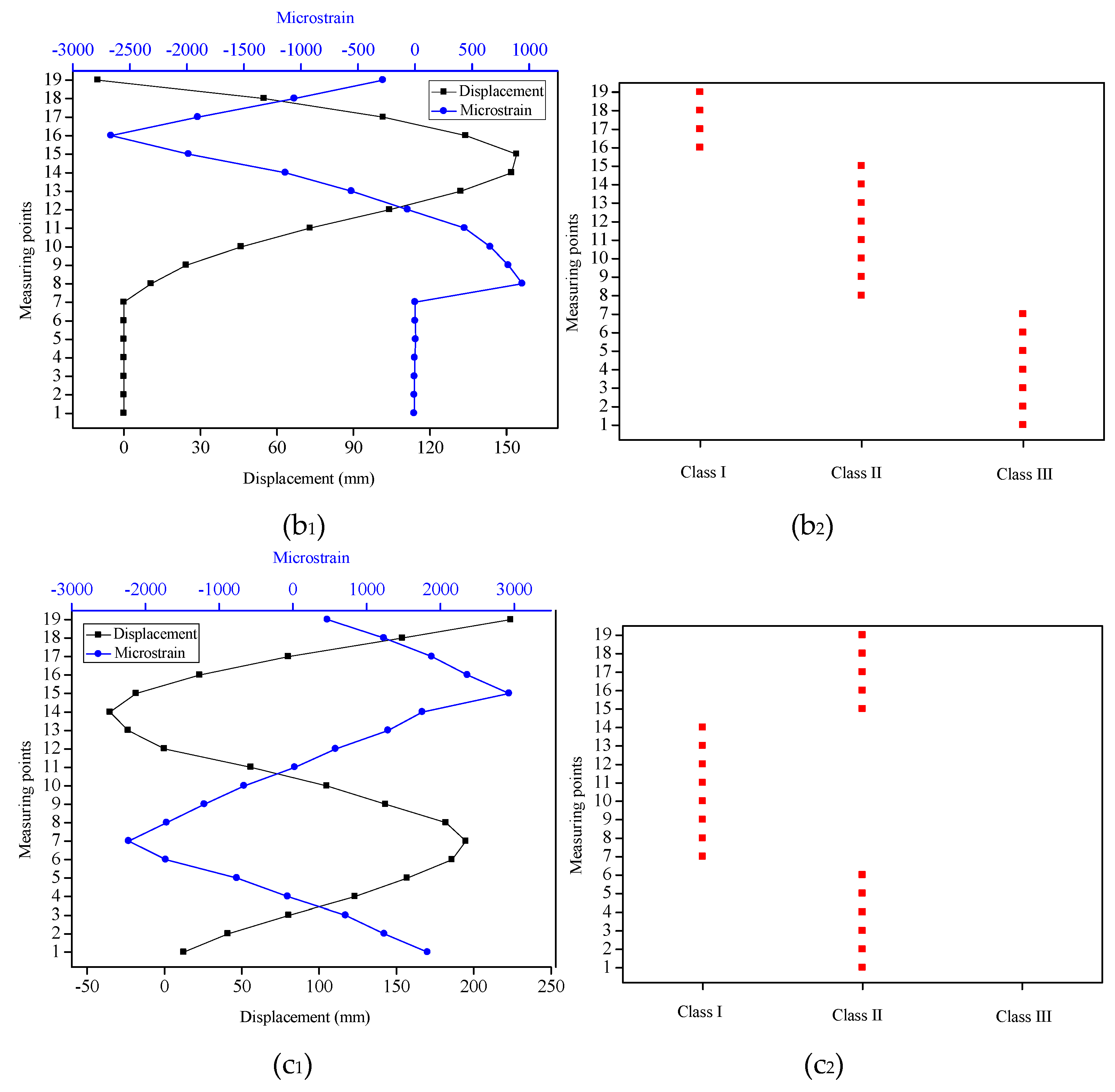 Sensors 19 03750 g012b