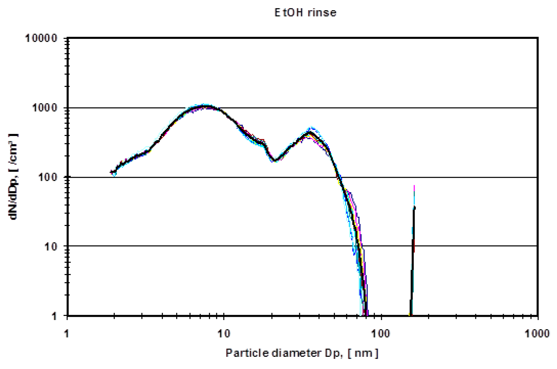 Sensors 19 03751 g007 Sensors 19 03751 g007