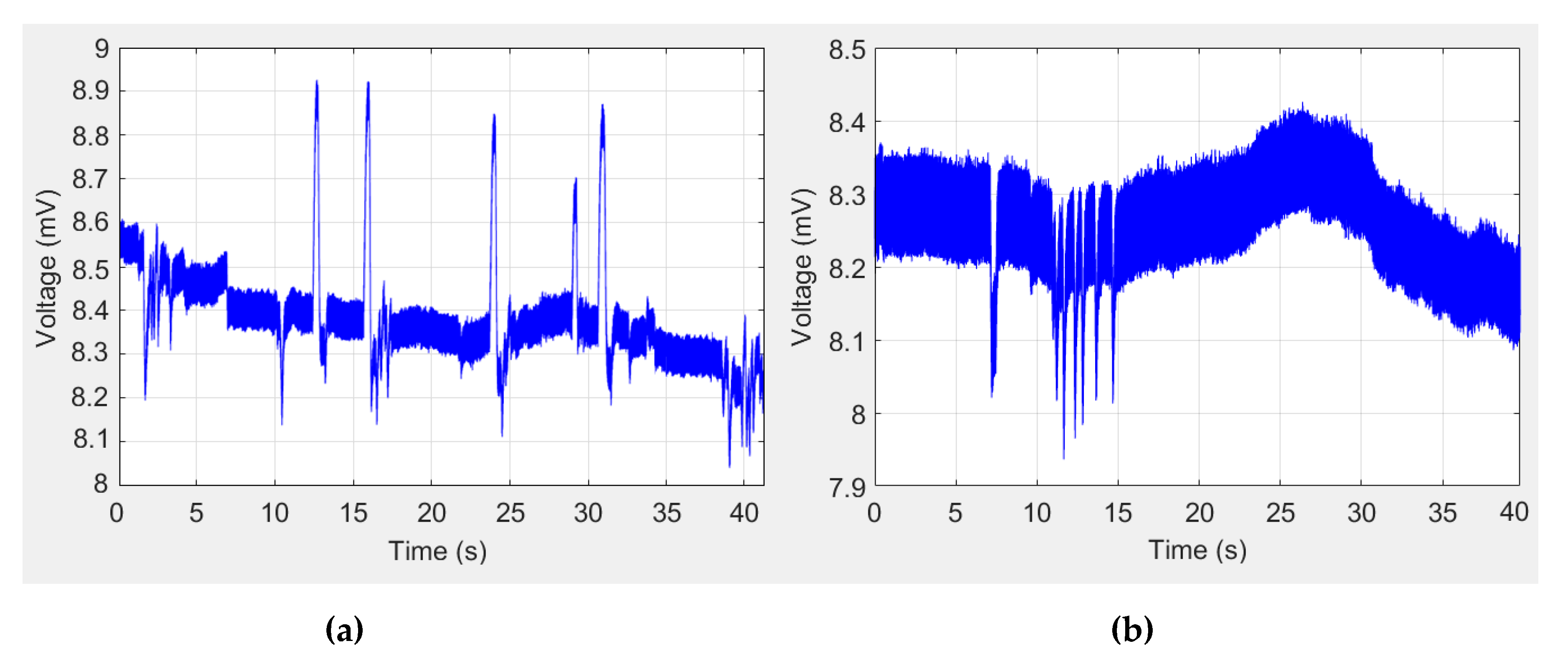Sensors 19 03756 g005