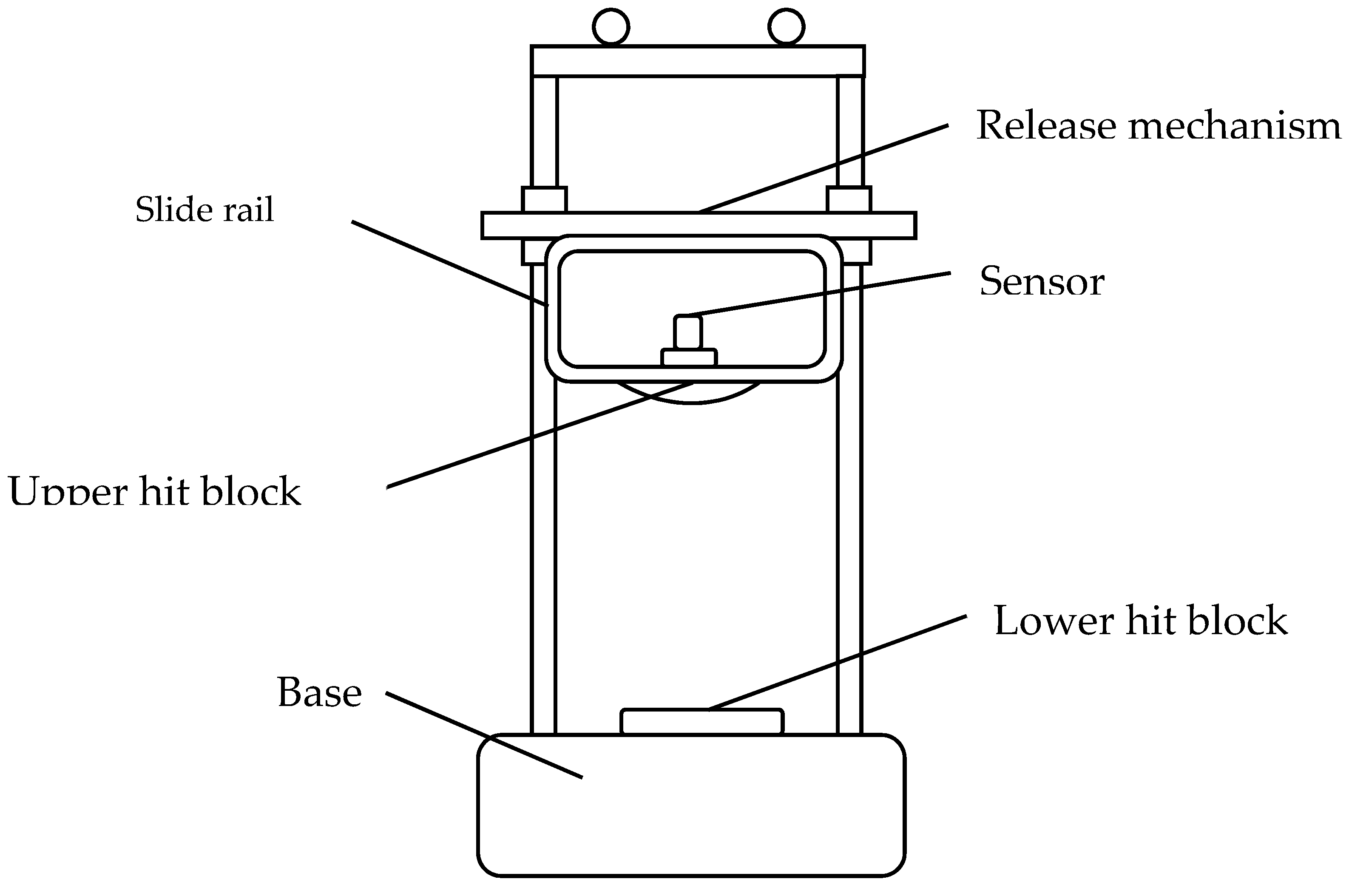 Sensors 19 03759 g003