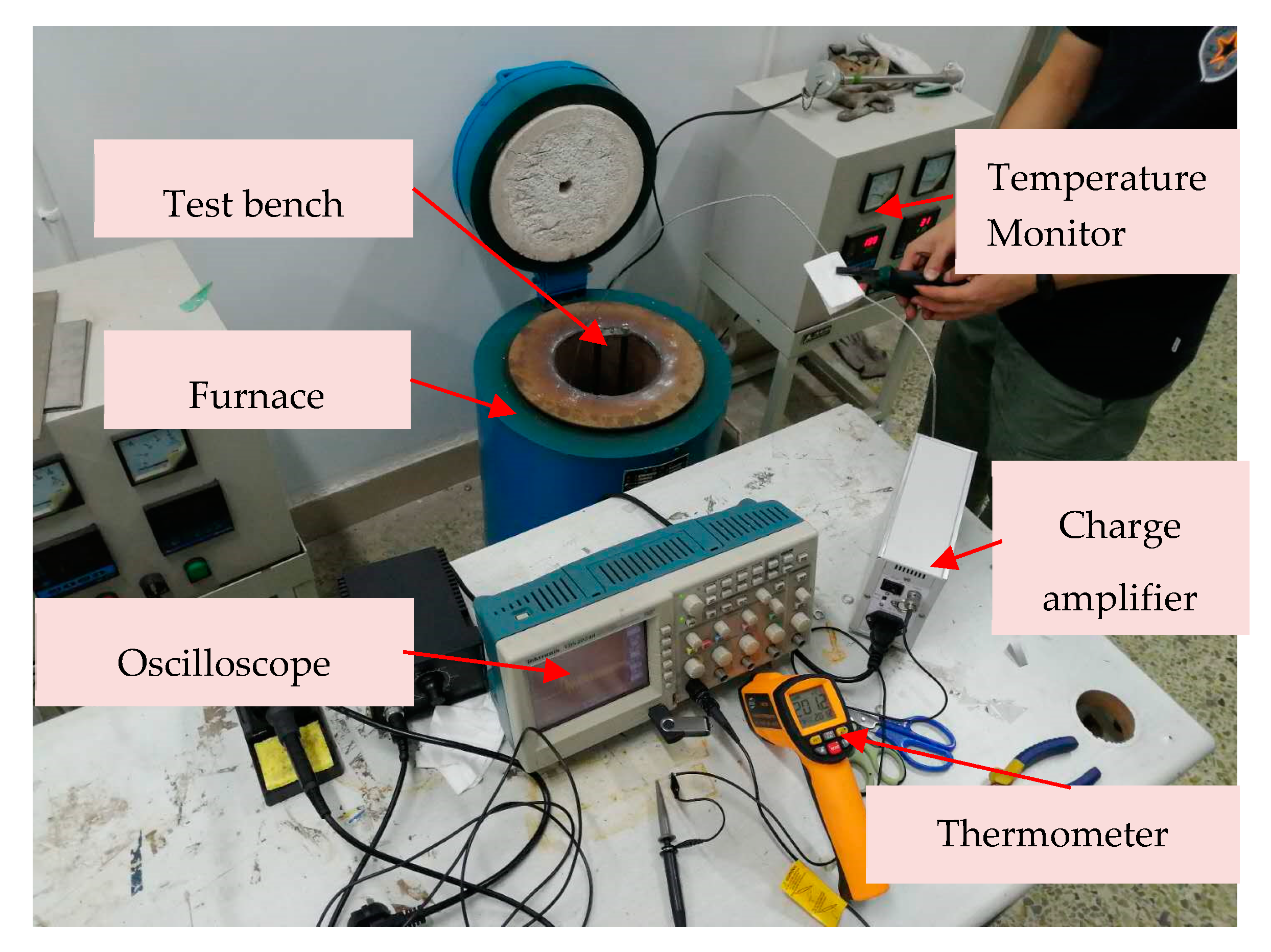 Sensors 19 03759 g004