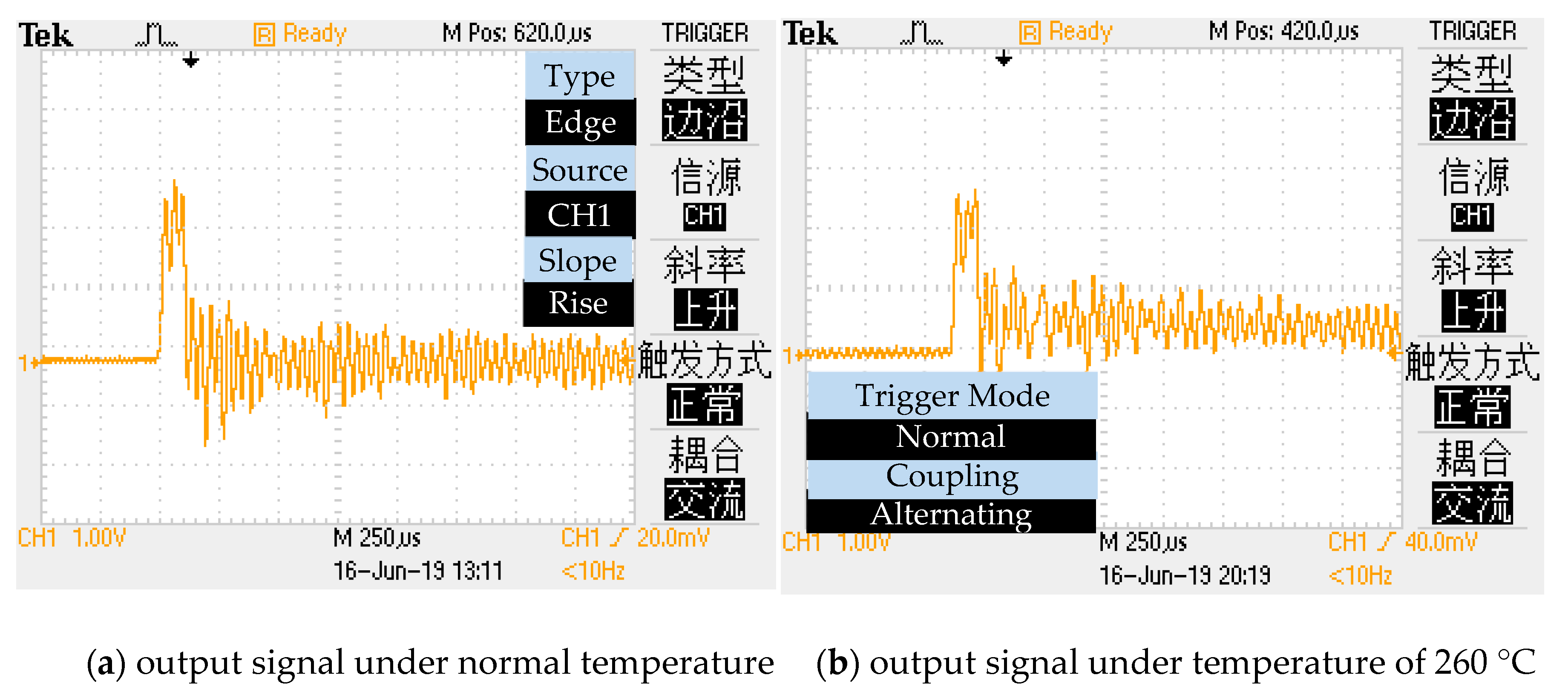 Sensors 19 03759 g005