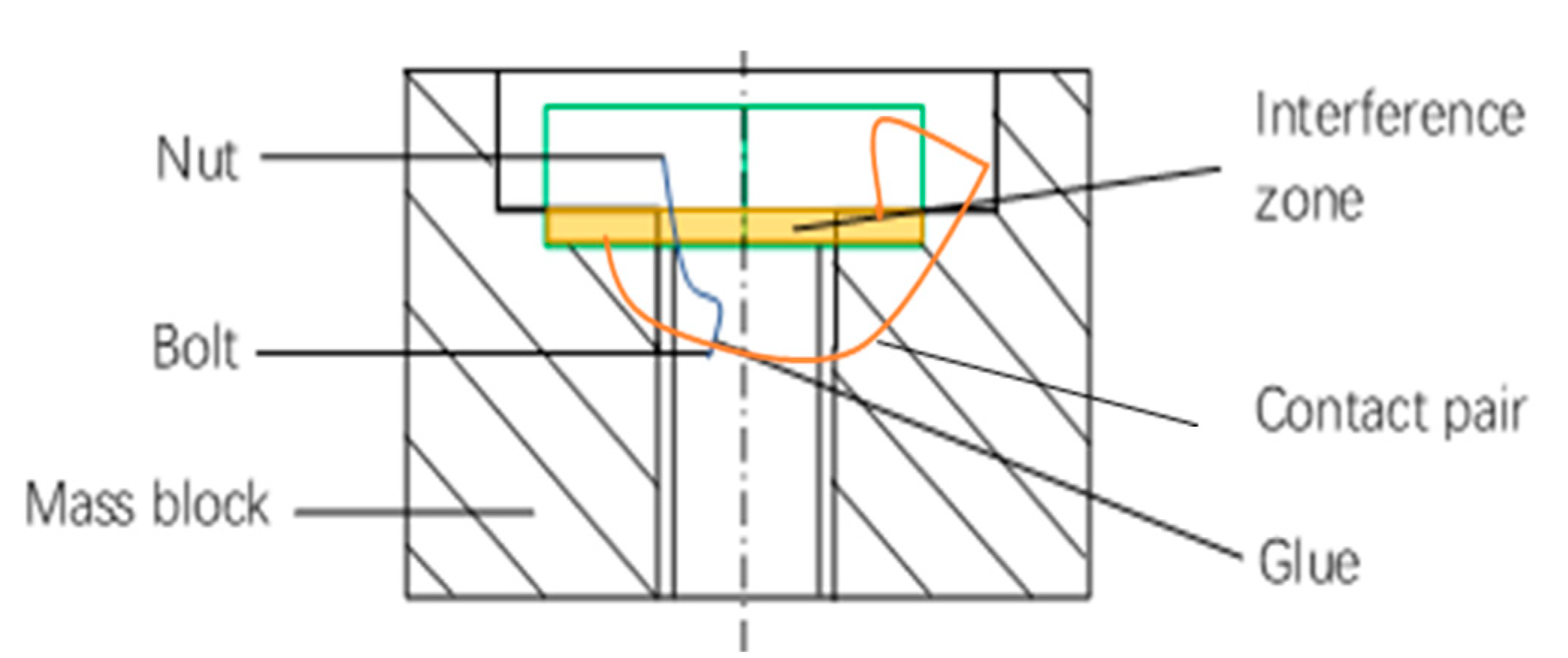 Sensors 19 03759 g006