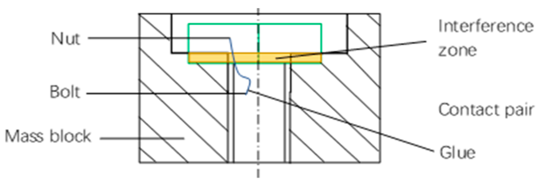 Sensors 19 03759 g009