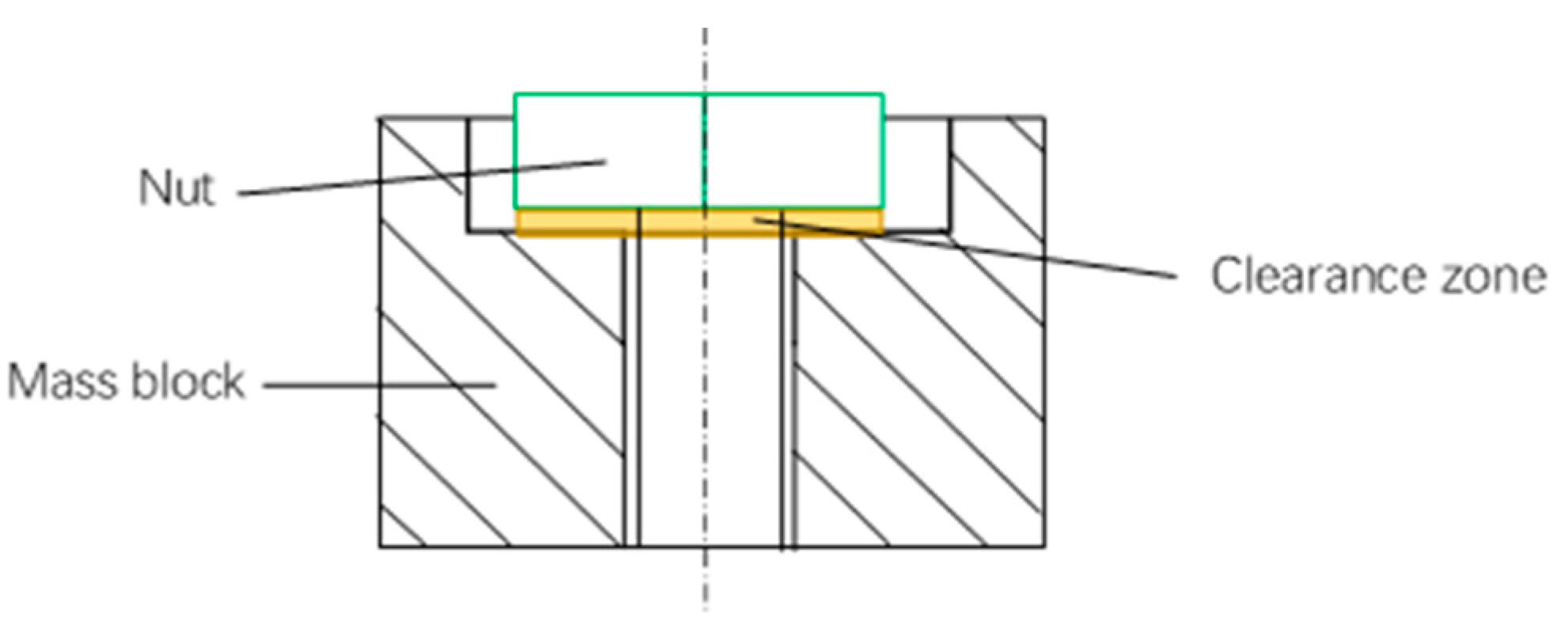 Sensors 19 03759 g011