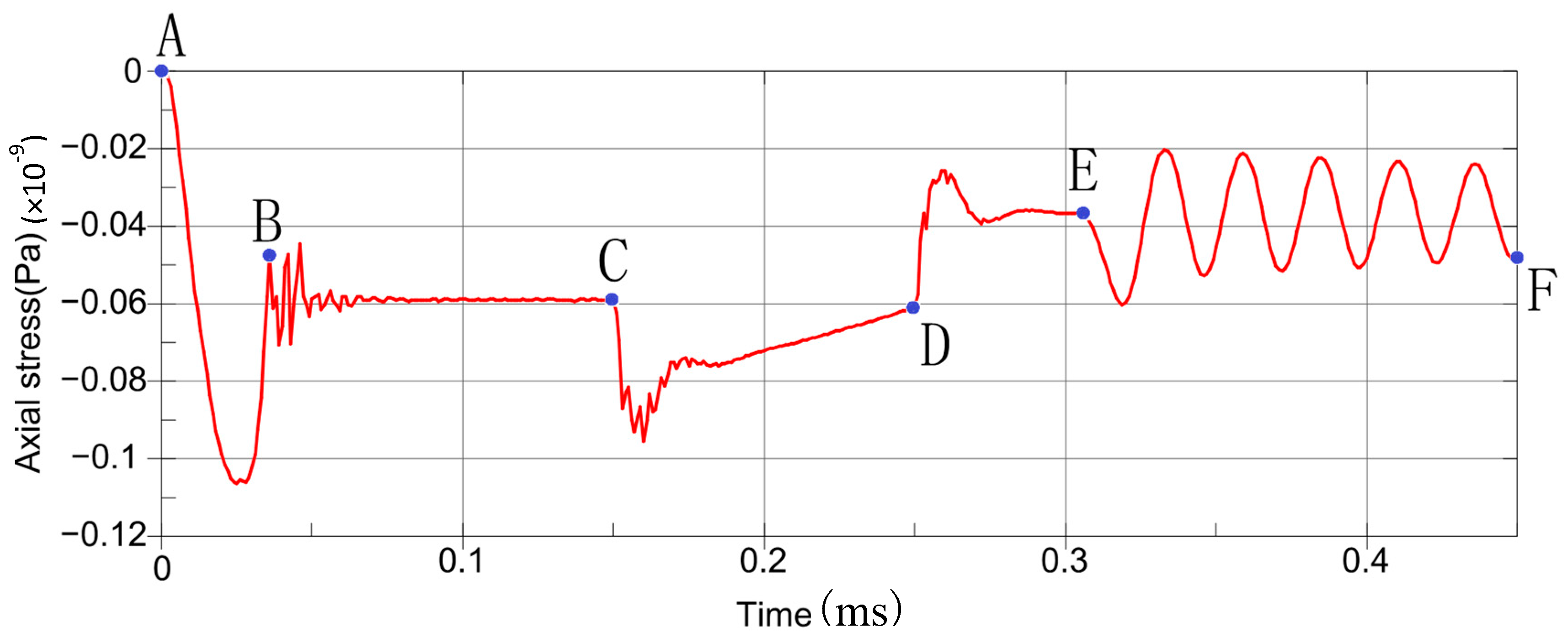 Sensors 19 03759 g014