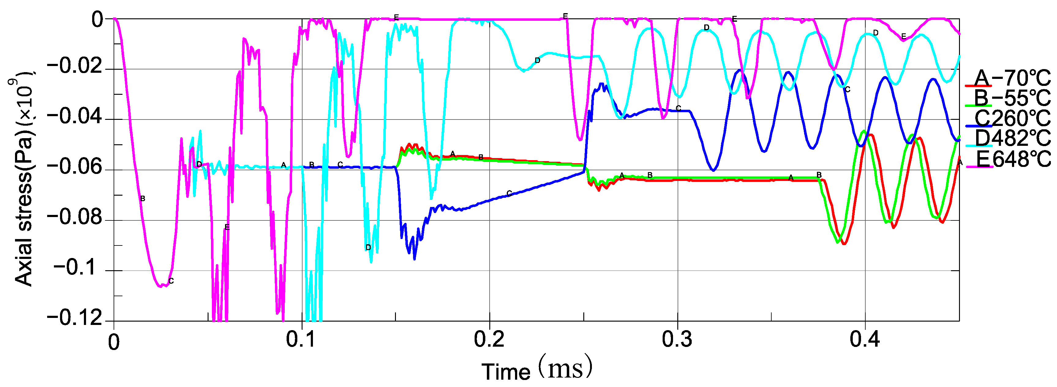 Sensors 19 03759 g015