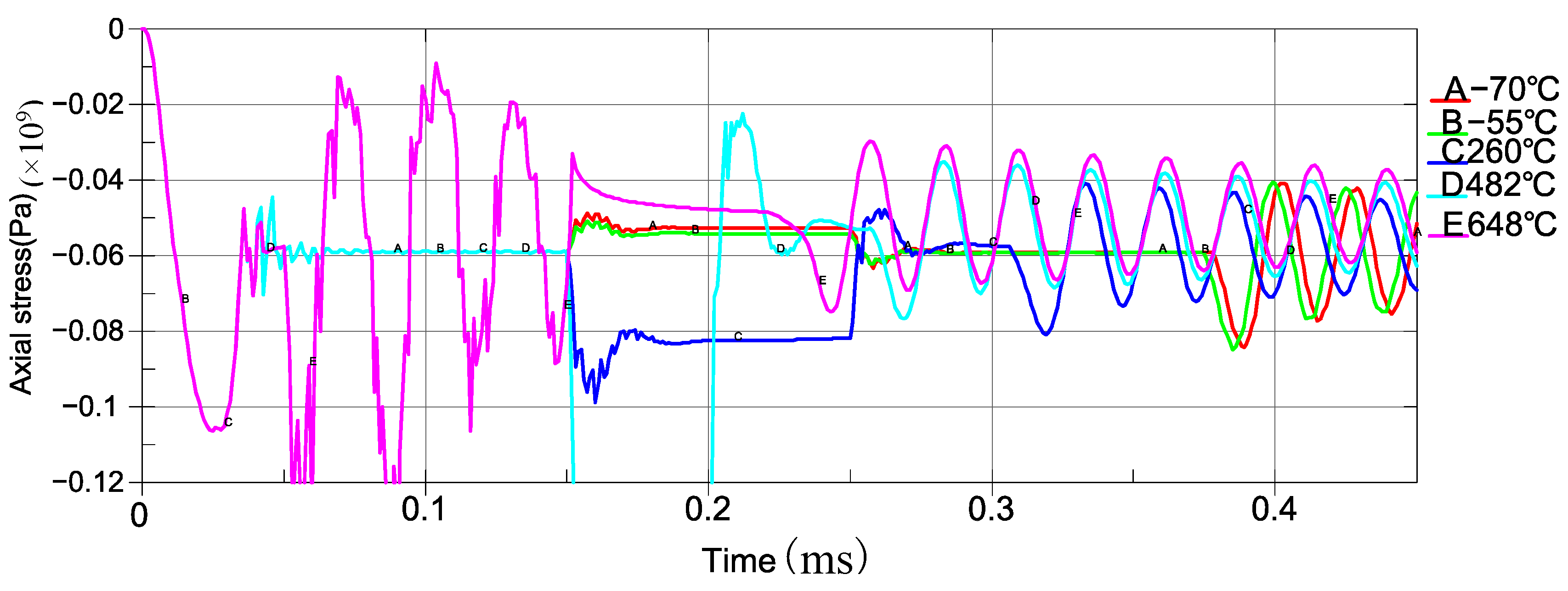 Sensors 19 03759 g018