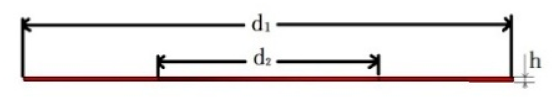 Sensors 19 03759 i002