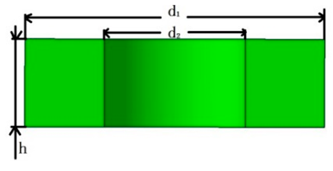 Sensors 19 03759 i005