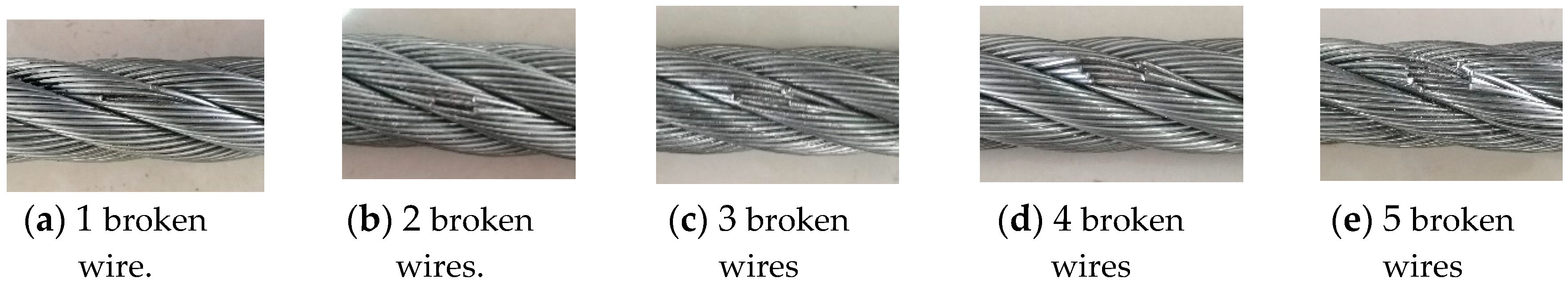 Sensors 19 03763 g015 Sensors 19 03763 g015