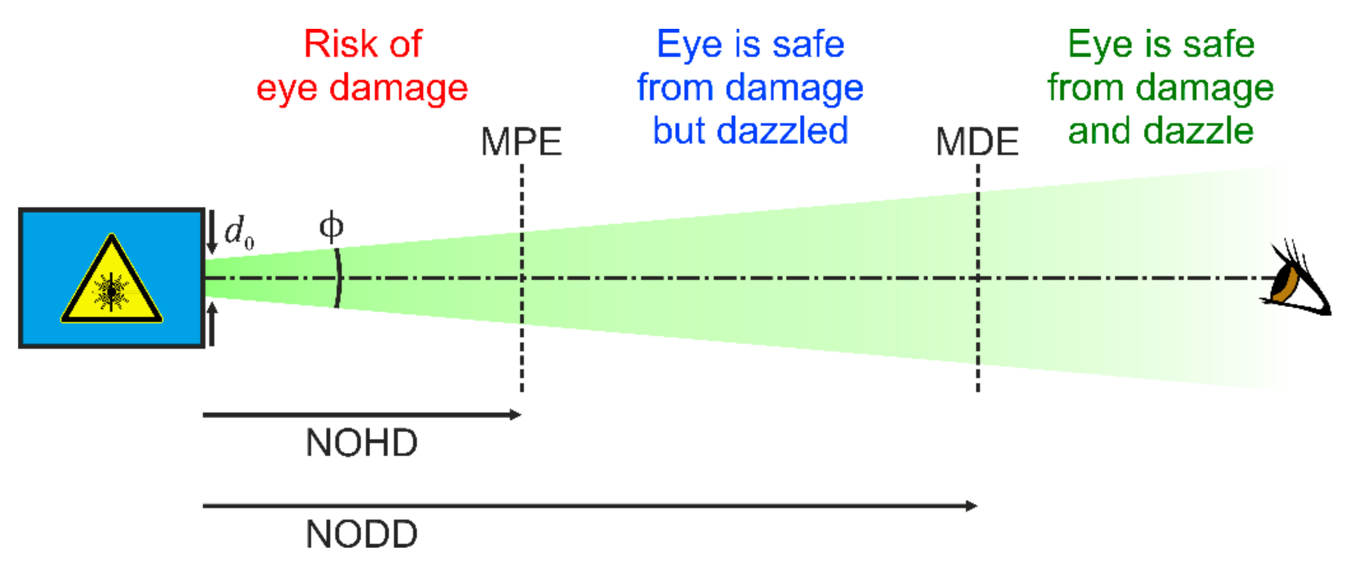 Sensors 19 03765 g001 Sensors 19 03765 g001