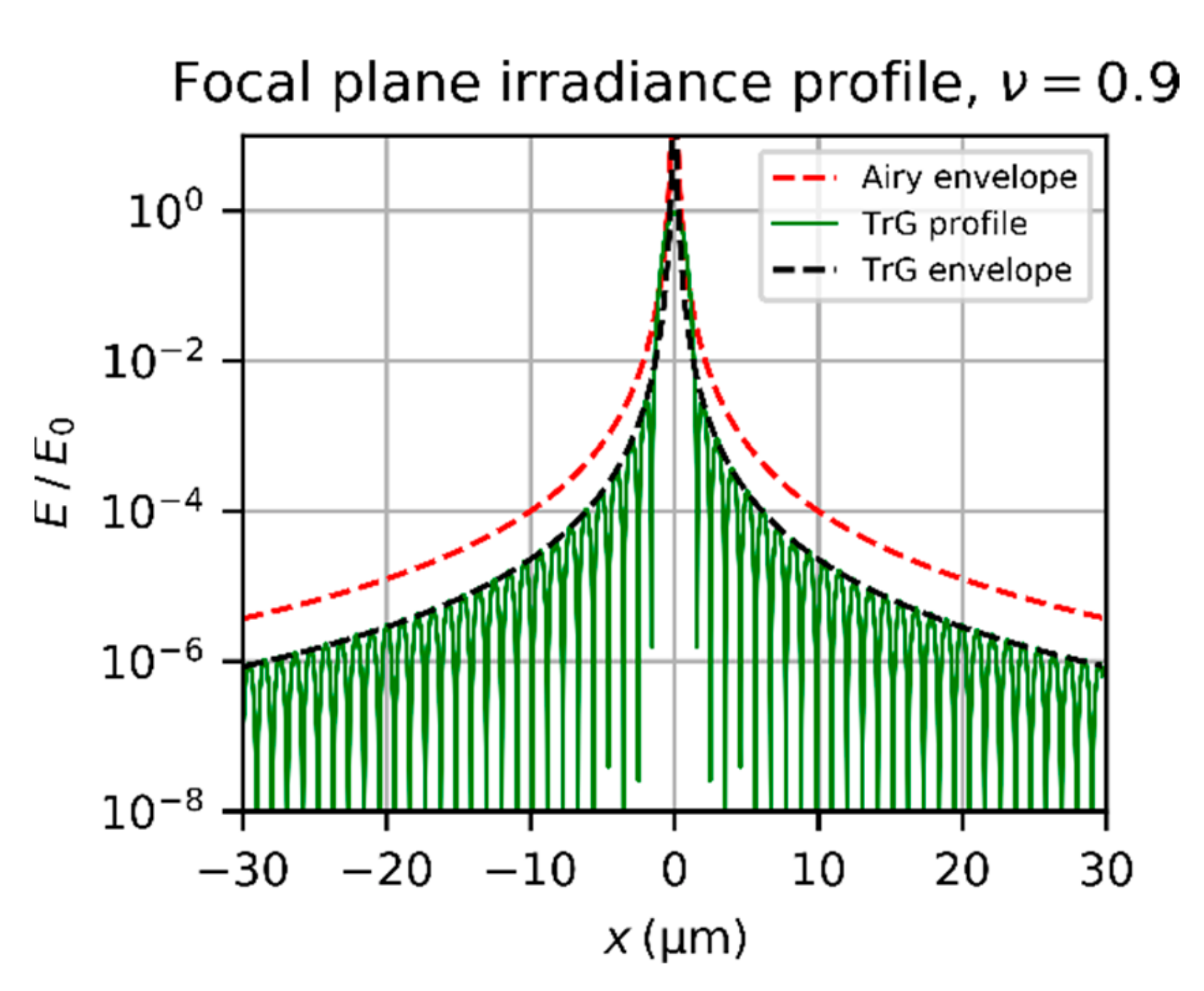 Sensors 19 03765 g004 Sensors 19 03765 g004