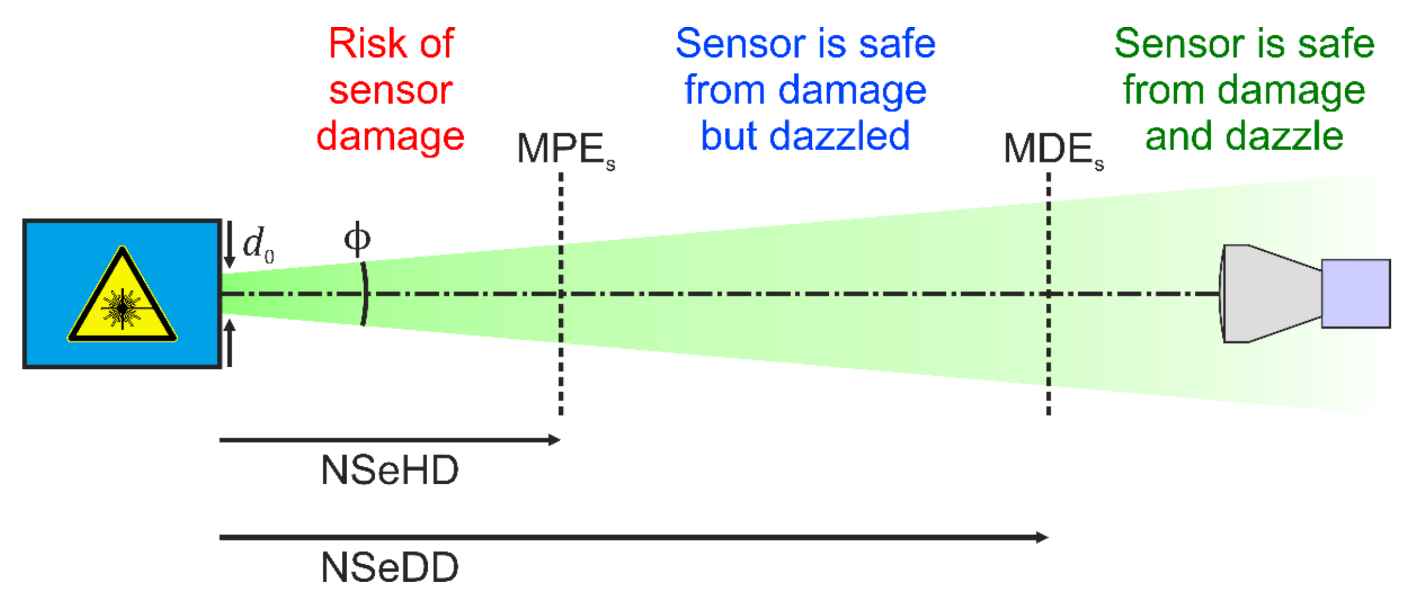 Sensors 19 03765 g009 Sensors 19 03765 g009