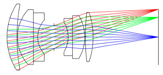 Sensors 19 03765 g0a1