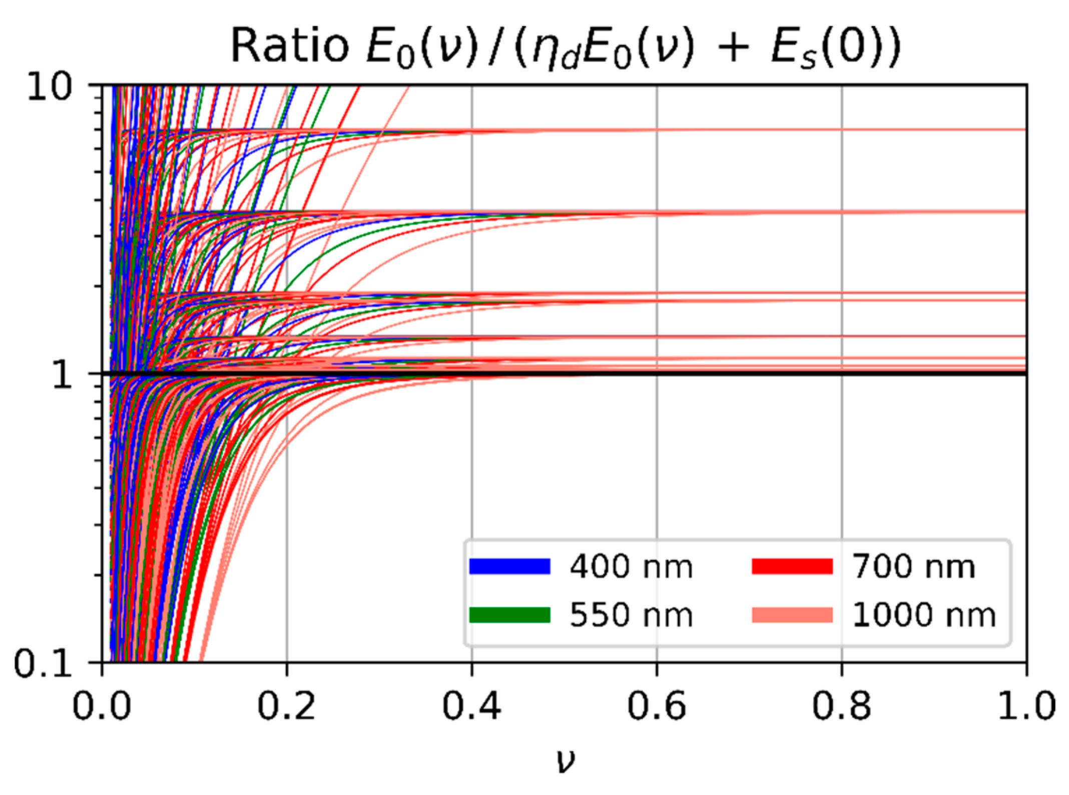 Sensors 19 03765 g0a2 Sensors 19 03765 g0a2