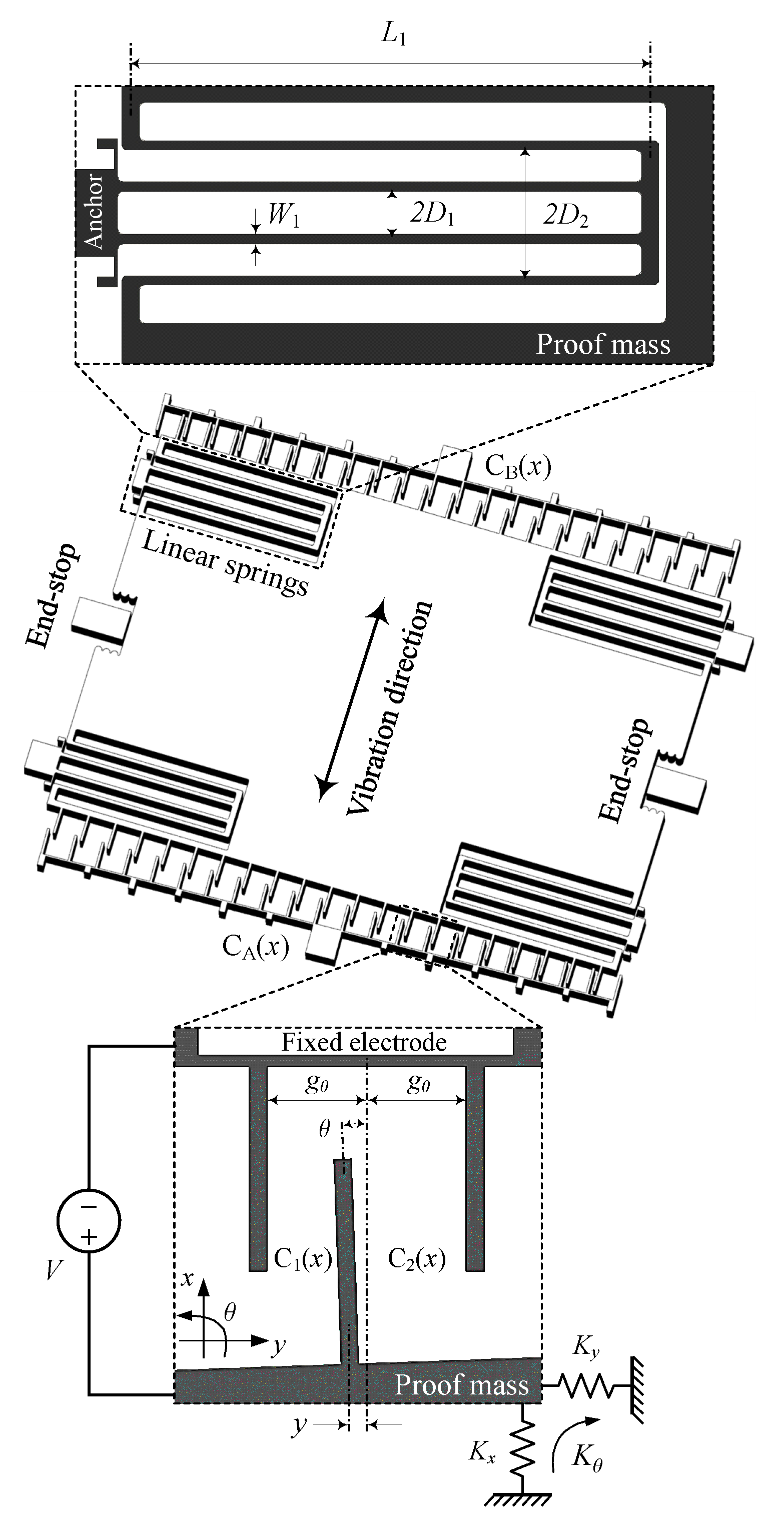 Sensors 19 03770 g001 Sensors 19 03770 g001